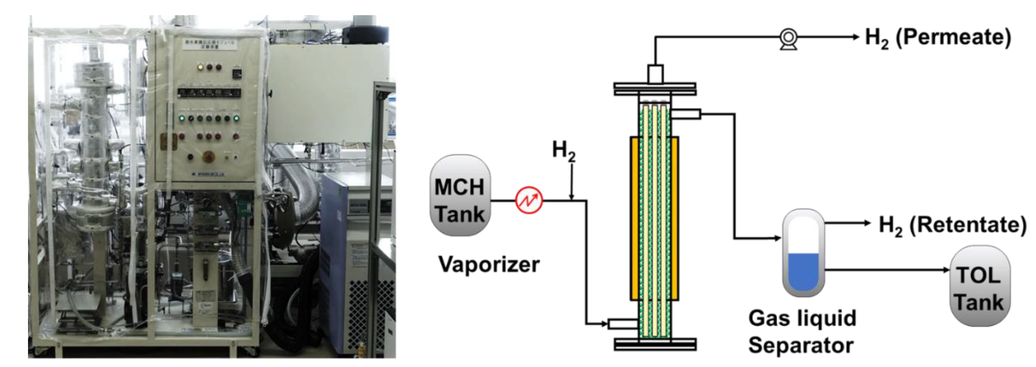 Membranes 11 00326 g002