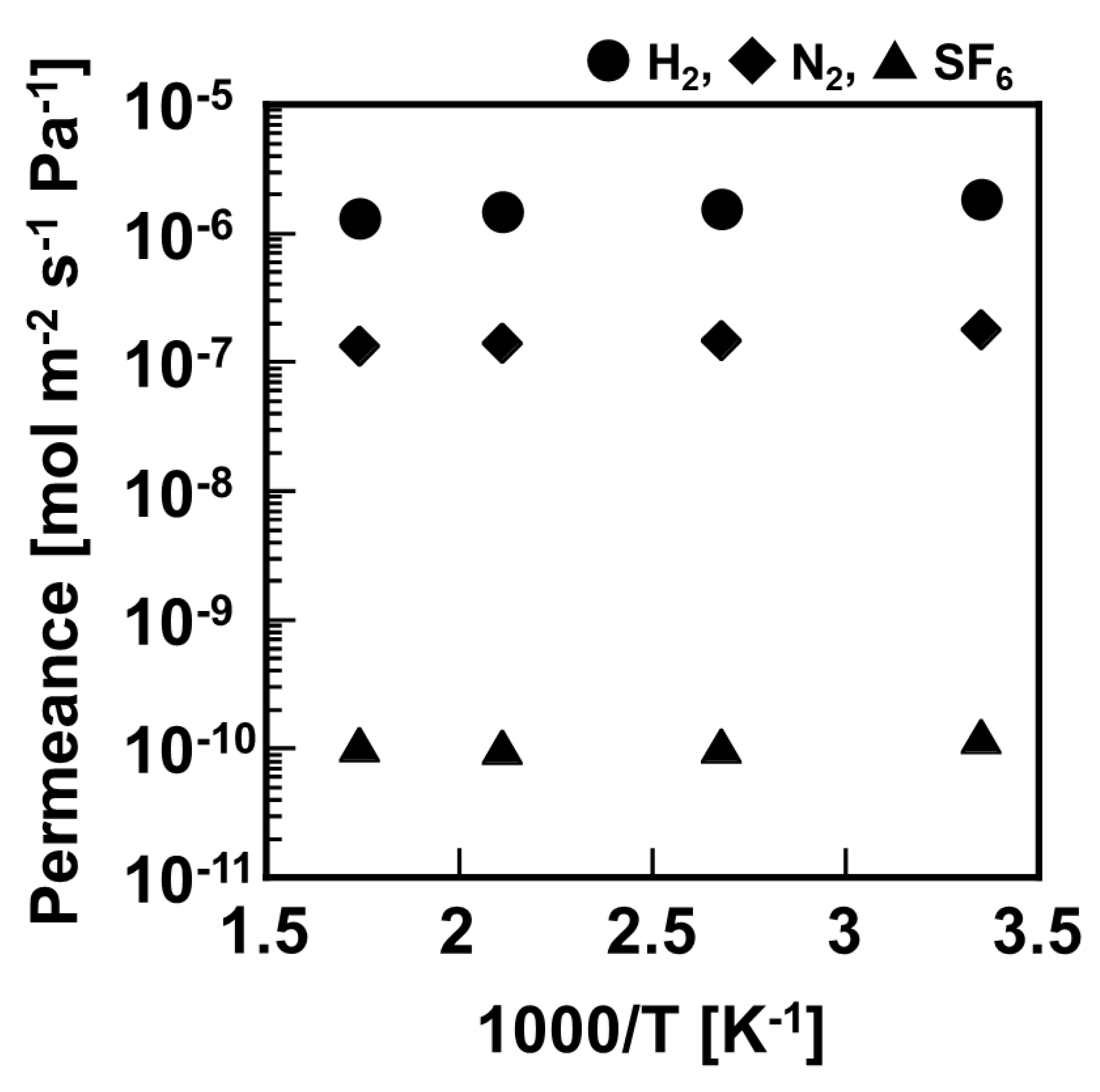 Membranes 11 00326 g004
