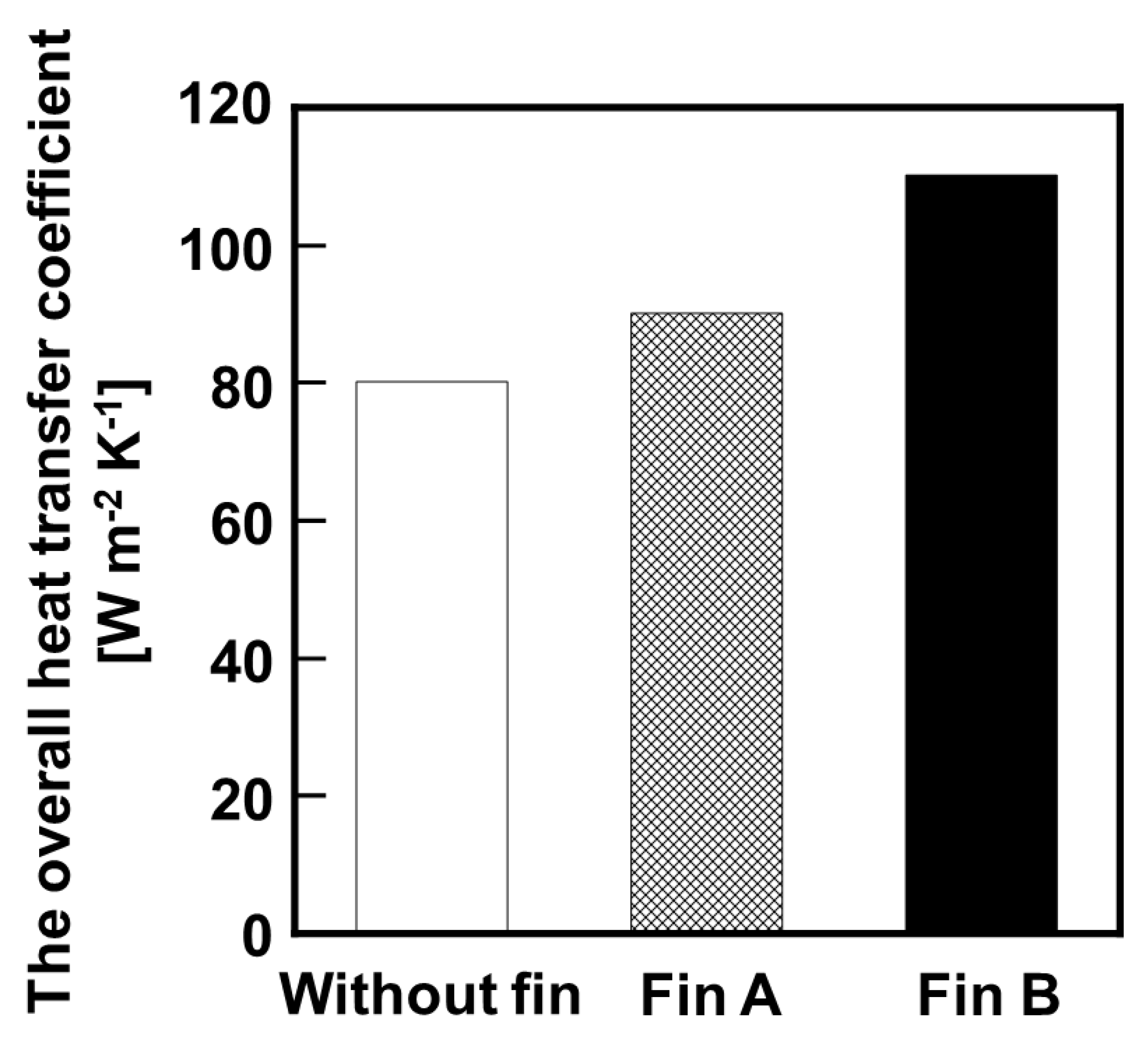 Membranes 11 00326 g008