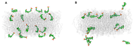 Membranes | Free Full-Text | Tauroursodeoxycholic Acid (TUDCA)—Lipid ...