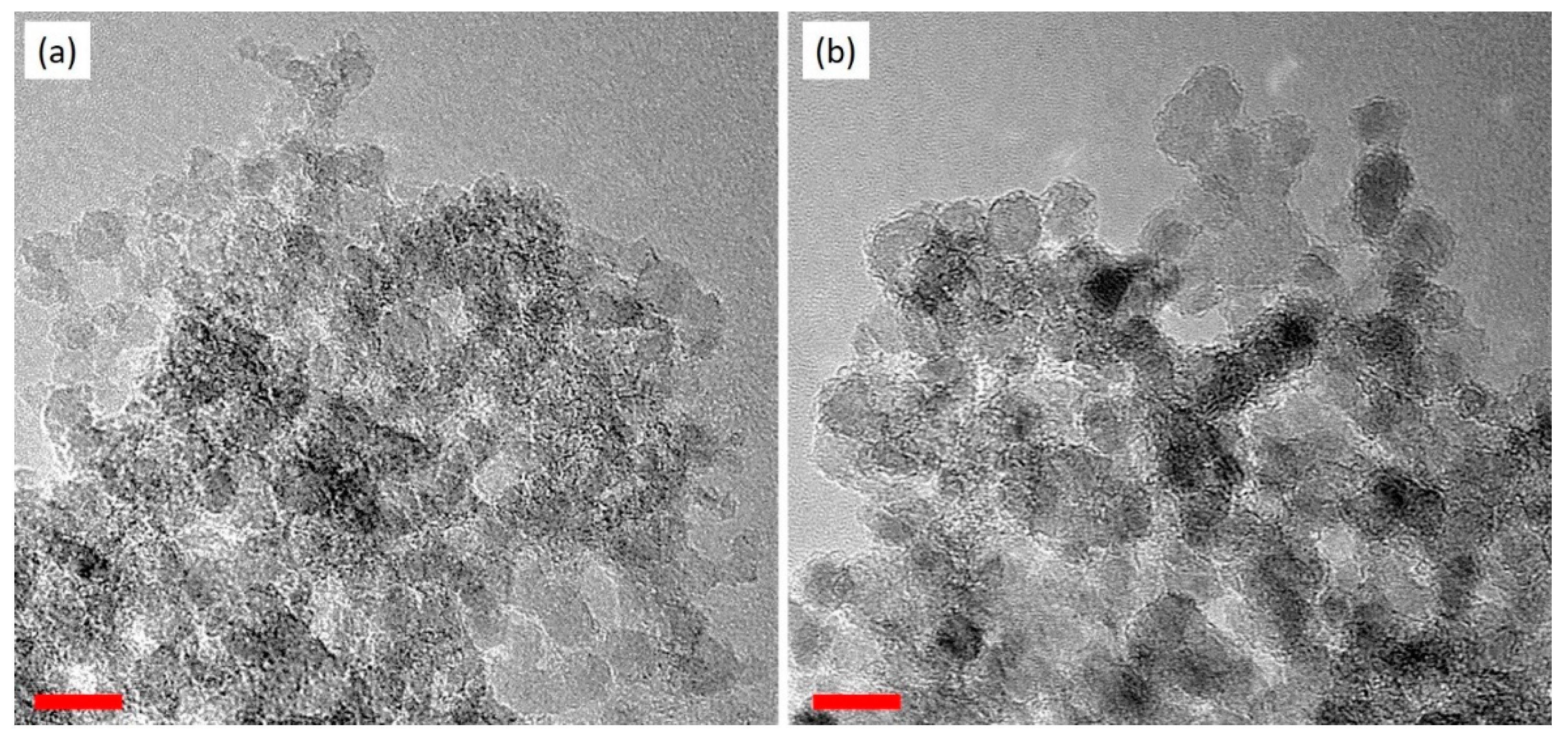 Membranes 11 00328 g001 Membranes 11 00328 g001