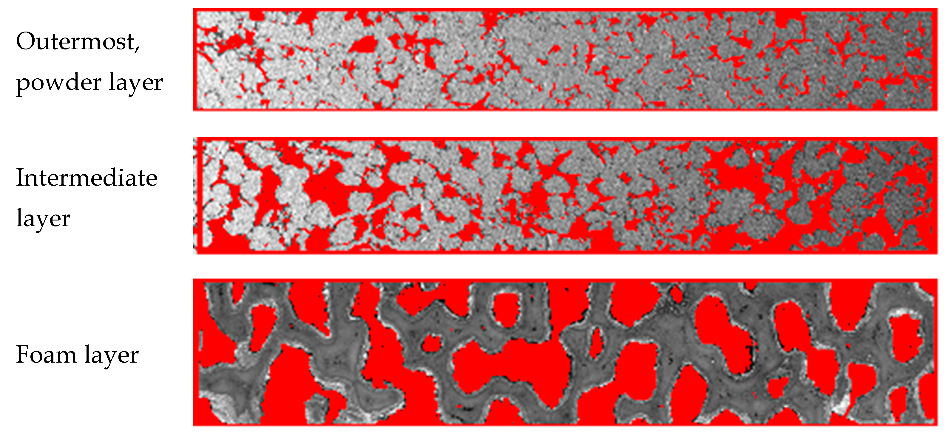 Membranes 11 00332 g001 Membranes 11 00332 g001