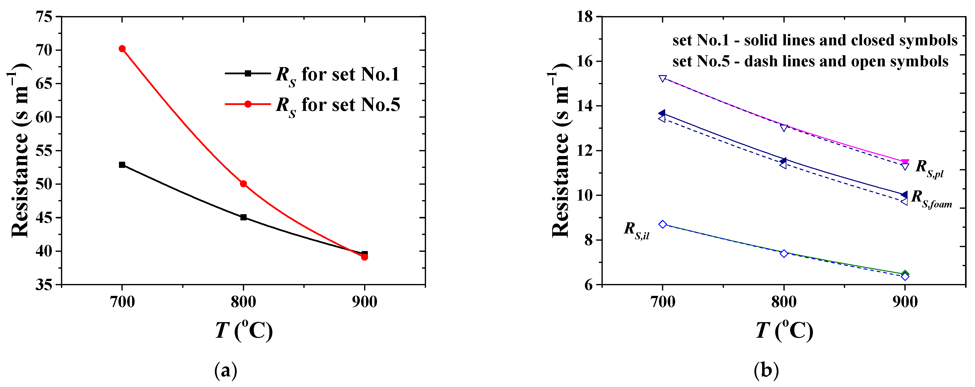 Membranes 11 00332 g009 Membranes 11 00332 g009