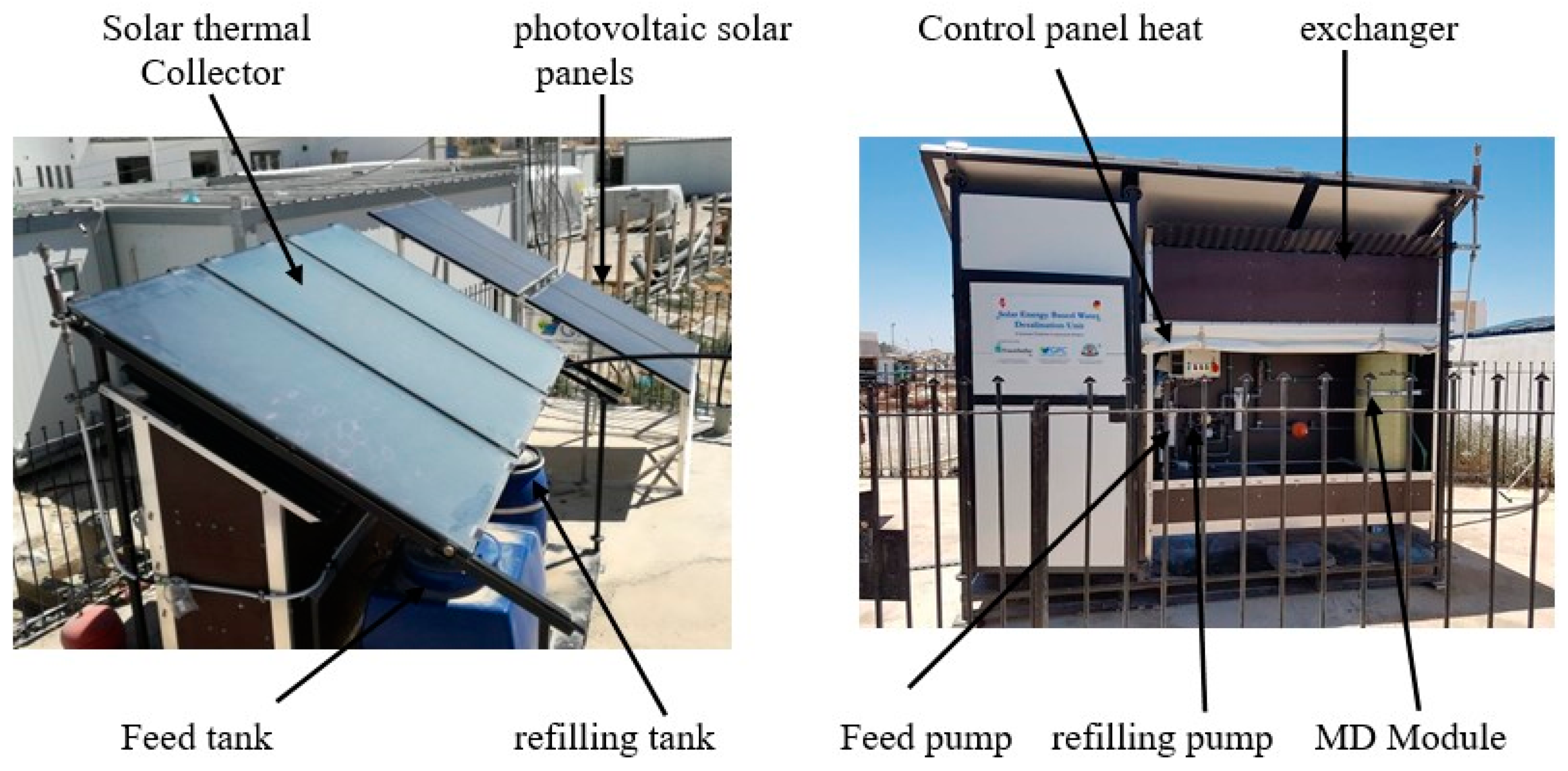Membranes 11 00336 g001 550