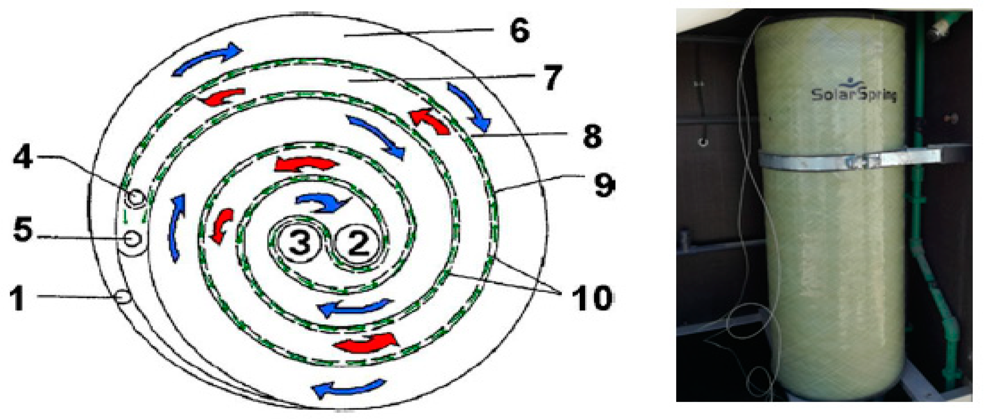 Membranes 11 00336 g003 550