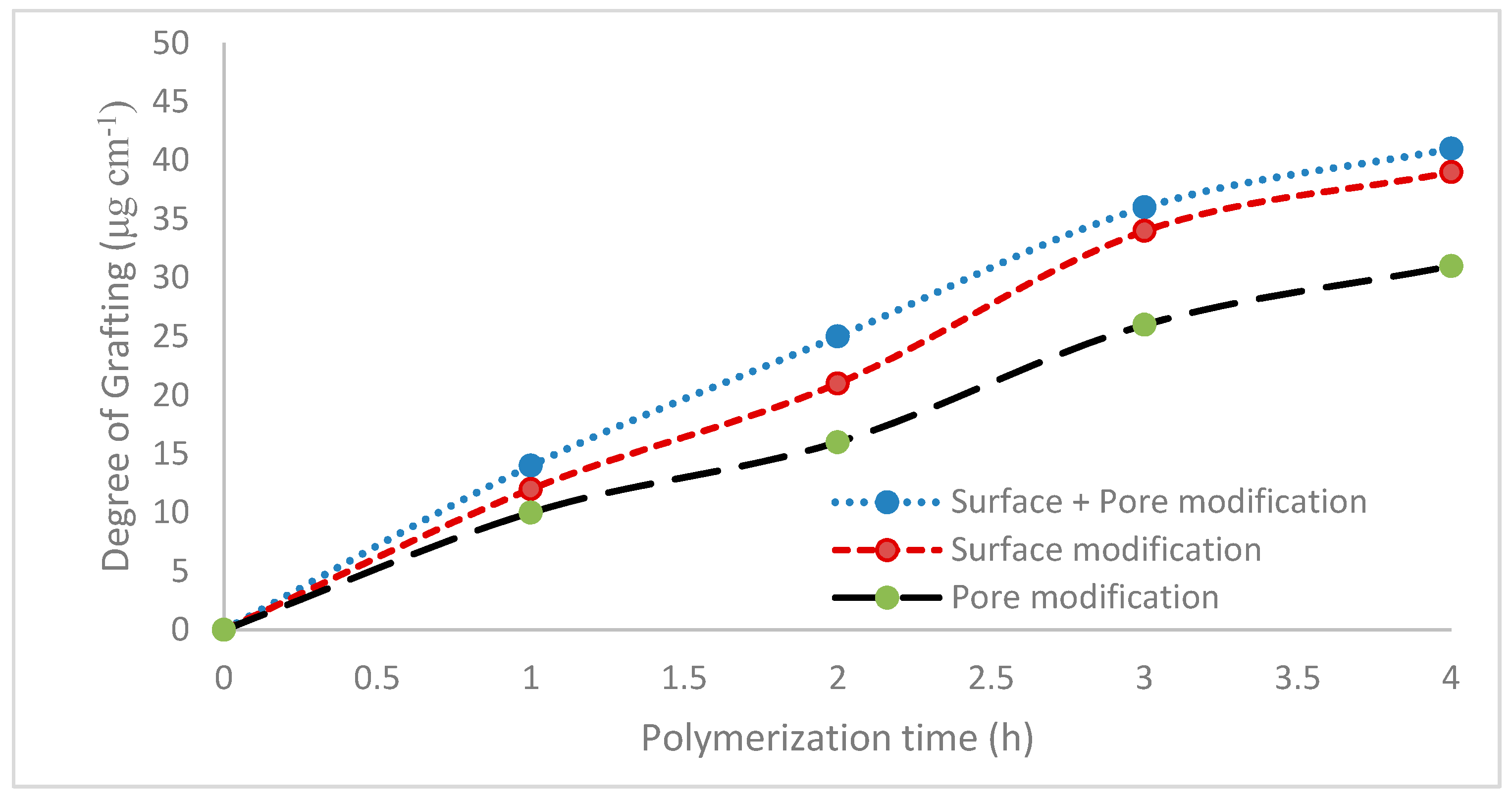 Membranes 11 00340 g001 550