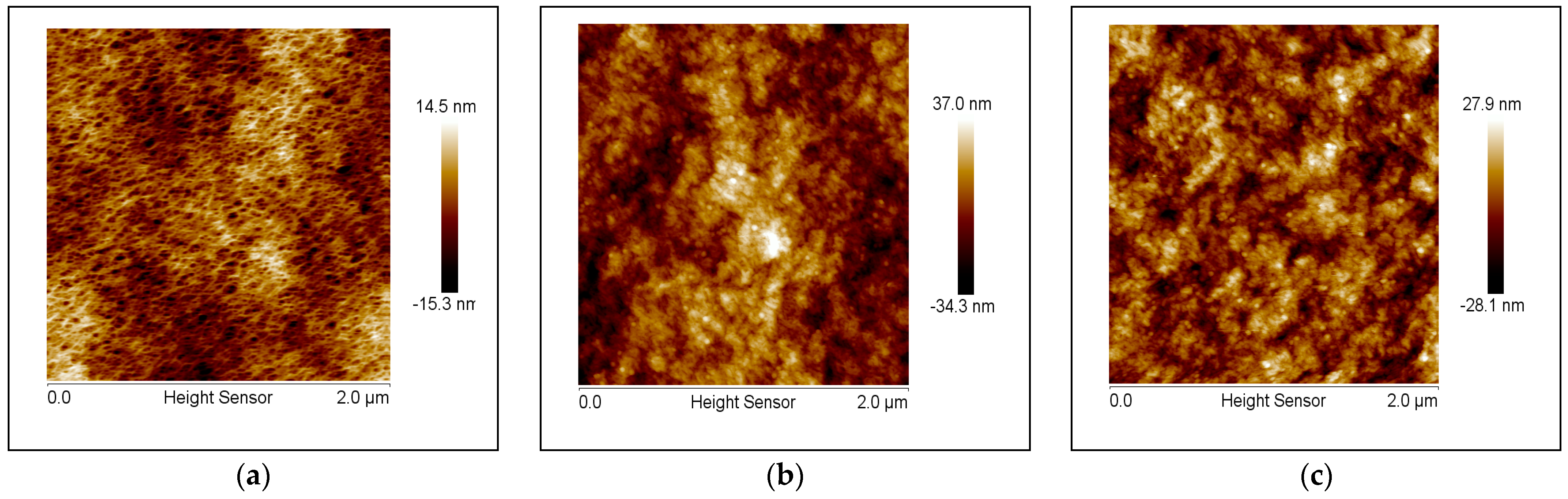 Membranes 11 00340 g004 550