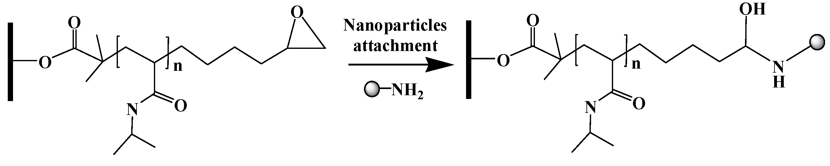 Membranes 11 00340 sch001b 550