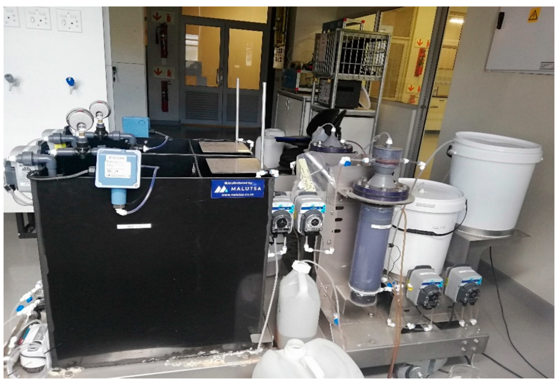 Membranes 11 00345 g001 Membranes 11 00345 g001