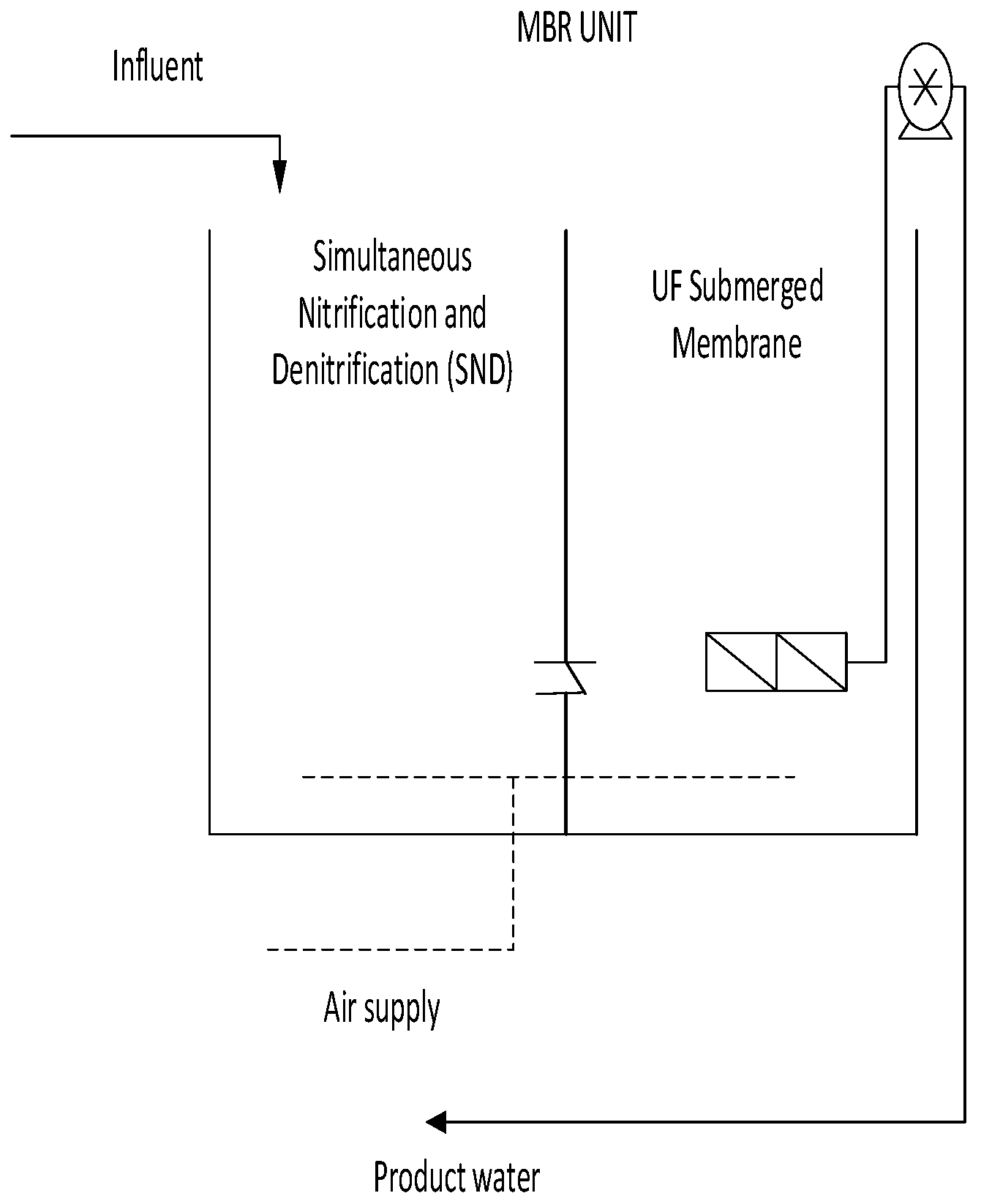 Membranes 11 00345 g004 Membranes 11 00345 g004
