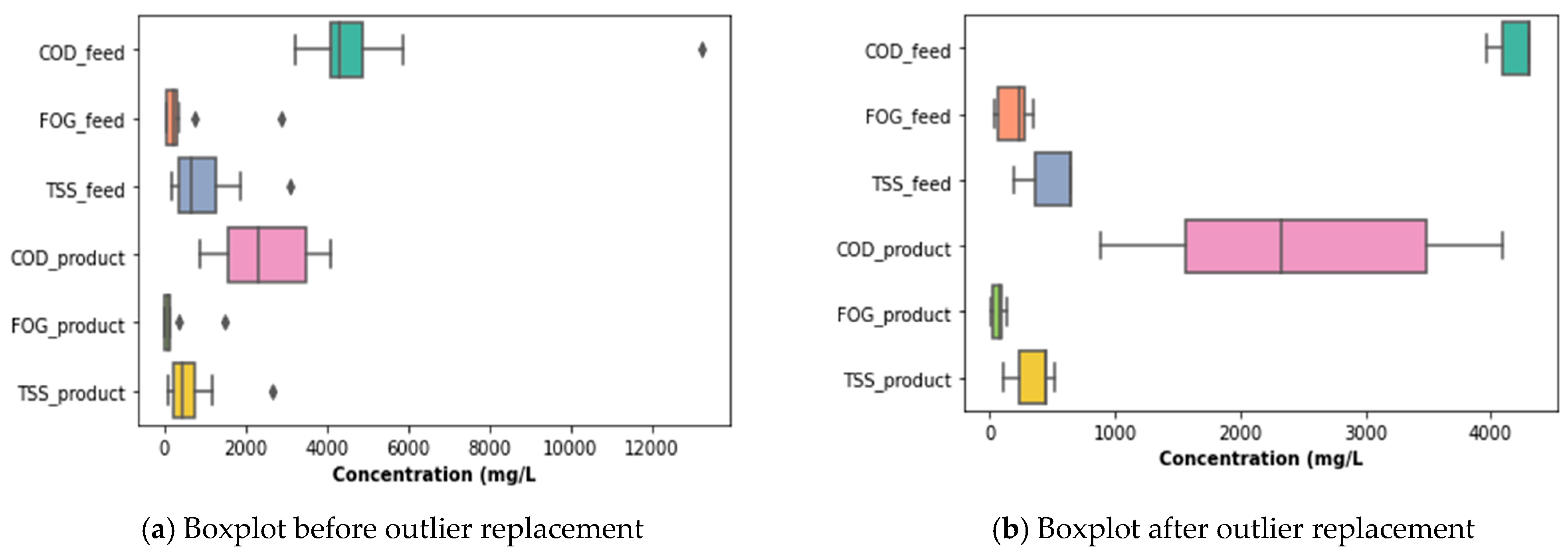 Membranes 11 00345 g007 Membranes 11 00345 g007