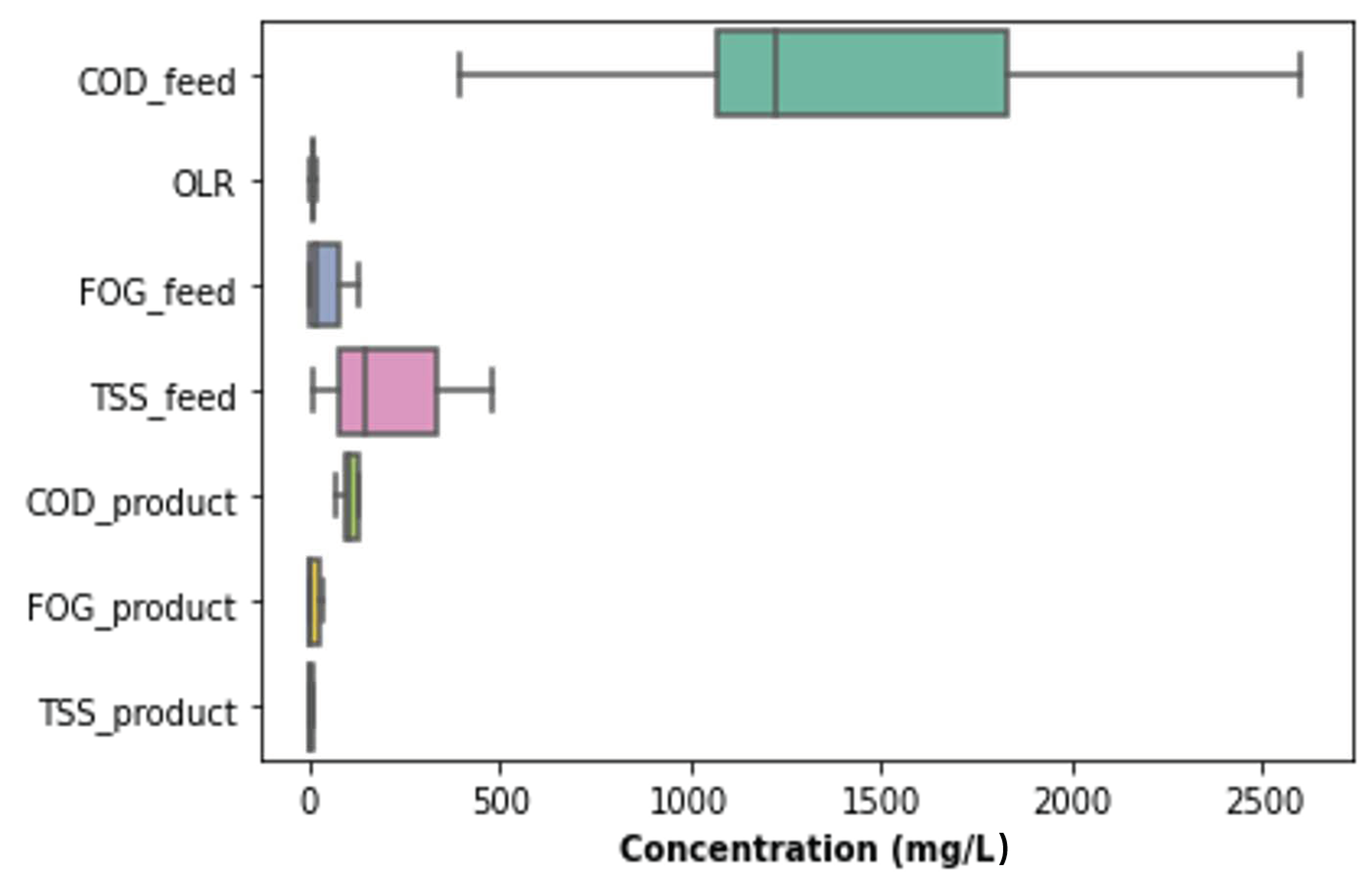 Membranes 11 00345 g015 Membranes 11 00345 g015