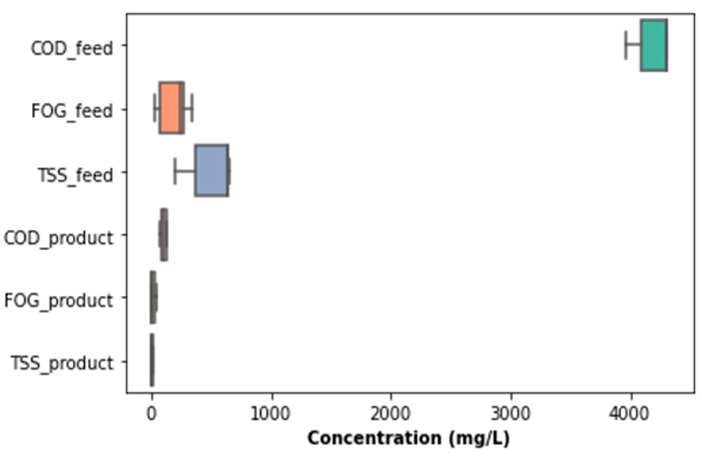 Membranes 11 00345 g020 Membranes 11 00345 g020