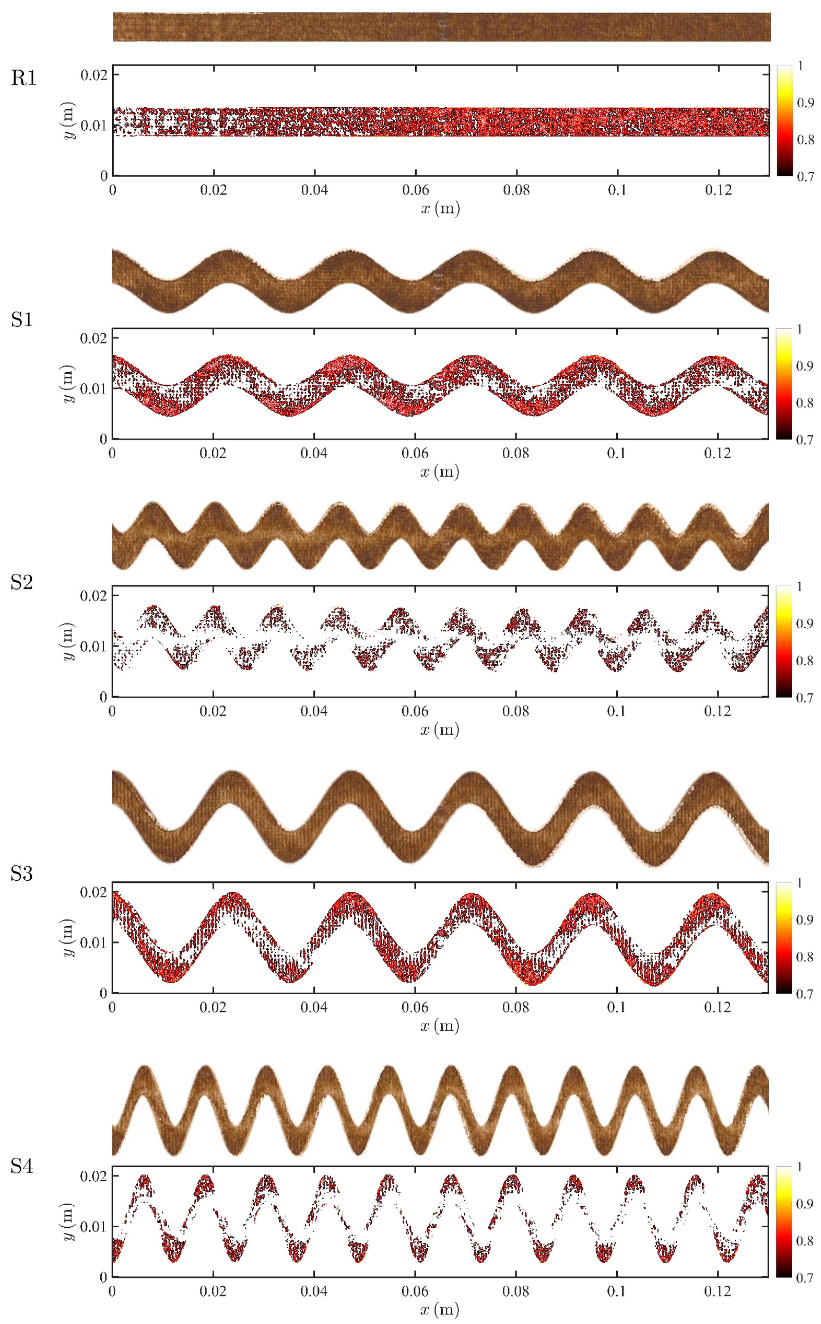 Membranes 11 00349 g004 Membranes 11 00349 g004