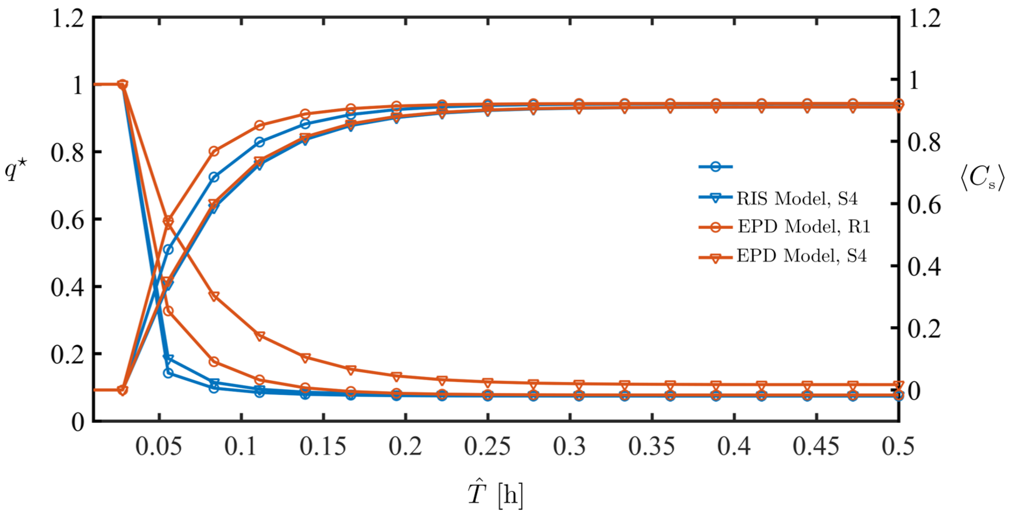 Membranes 11 00349 g006 Membranes 11 00349 g006