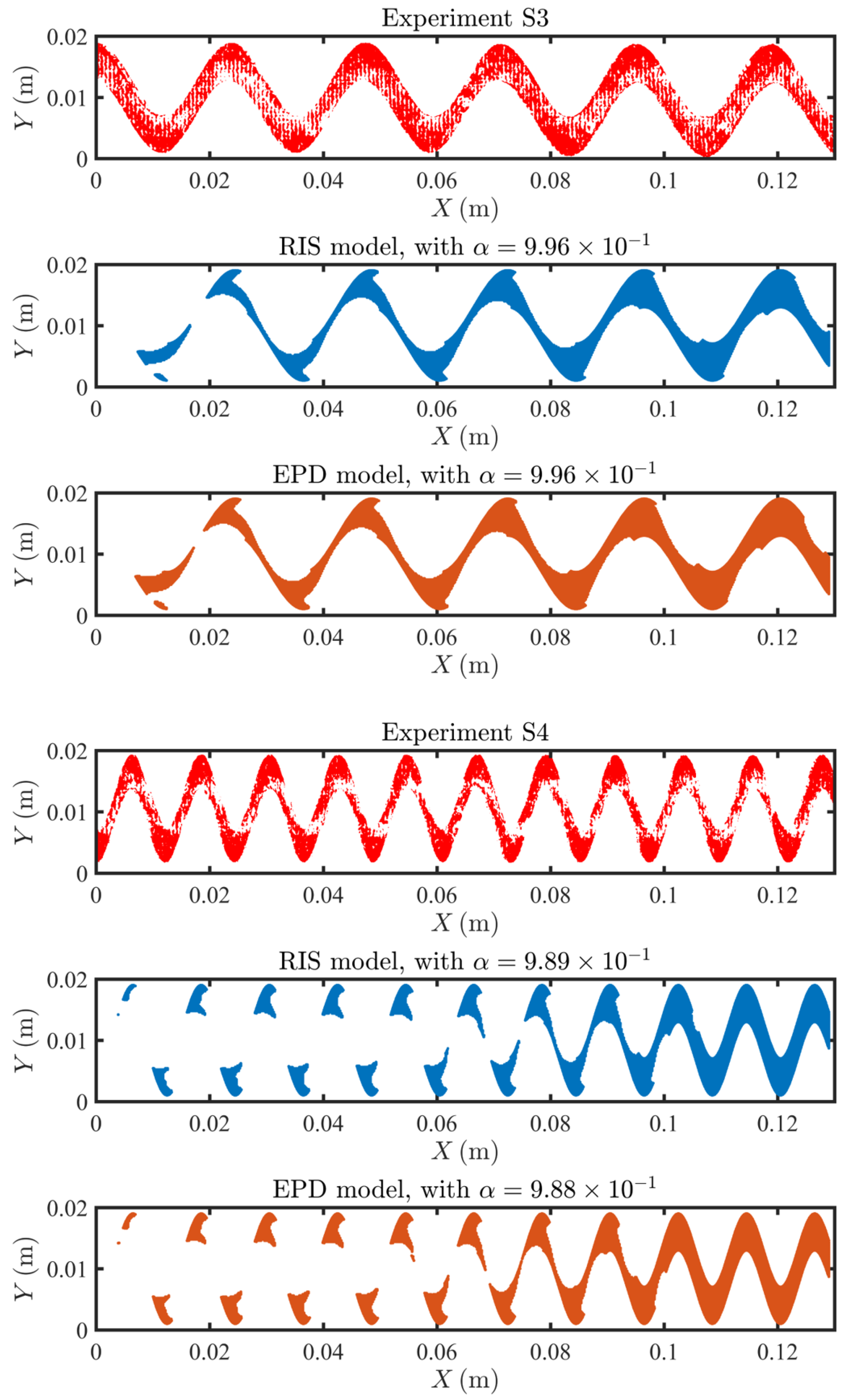Membranes 11 00349 g009 Membranes 11 00349 g009