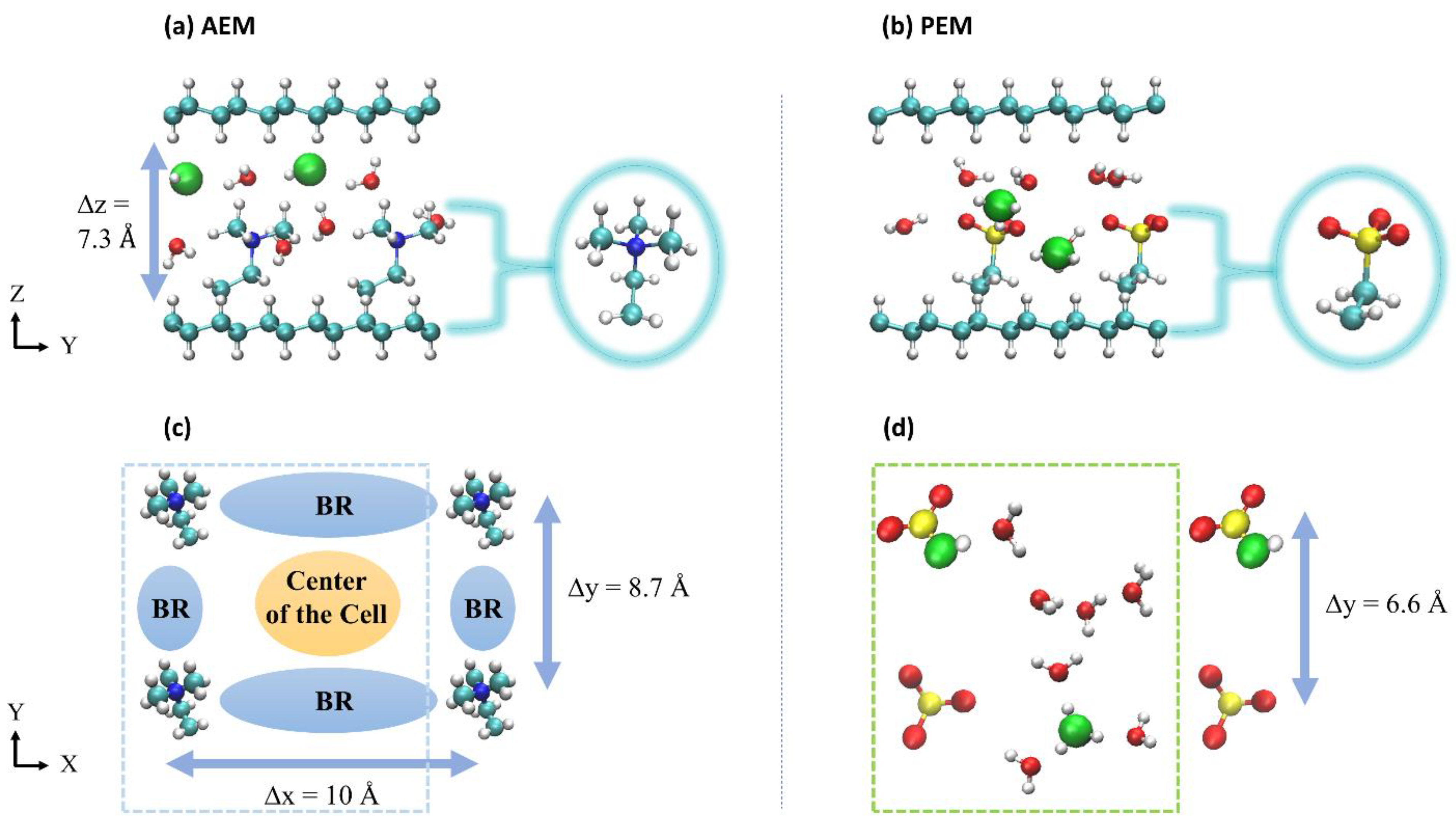 Membranes 11 00355 g001