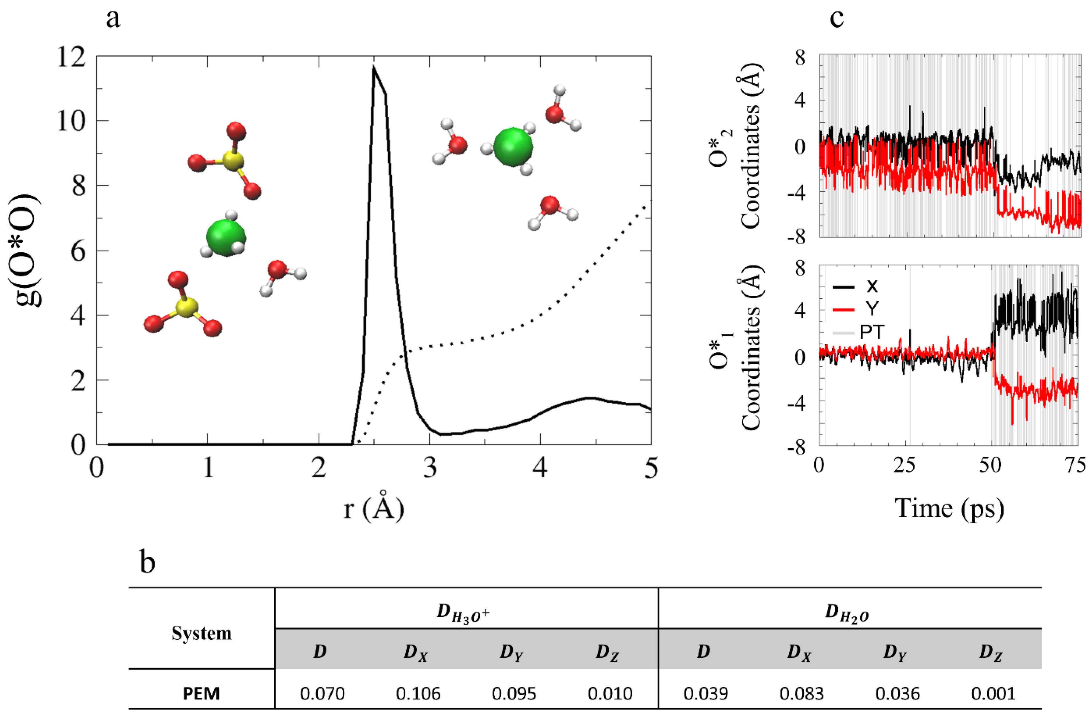 Membranes 11 00355 g005