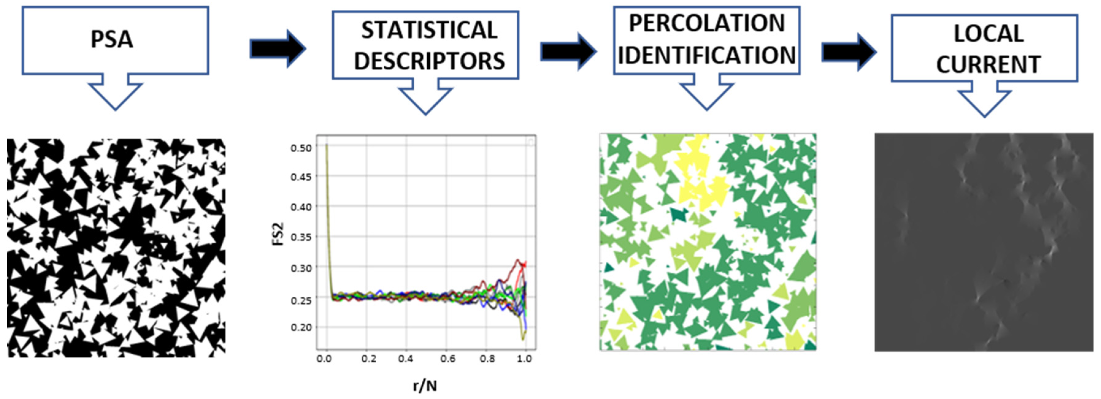 Membranes 11 00357 g001 Membranes 11 00357 g001