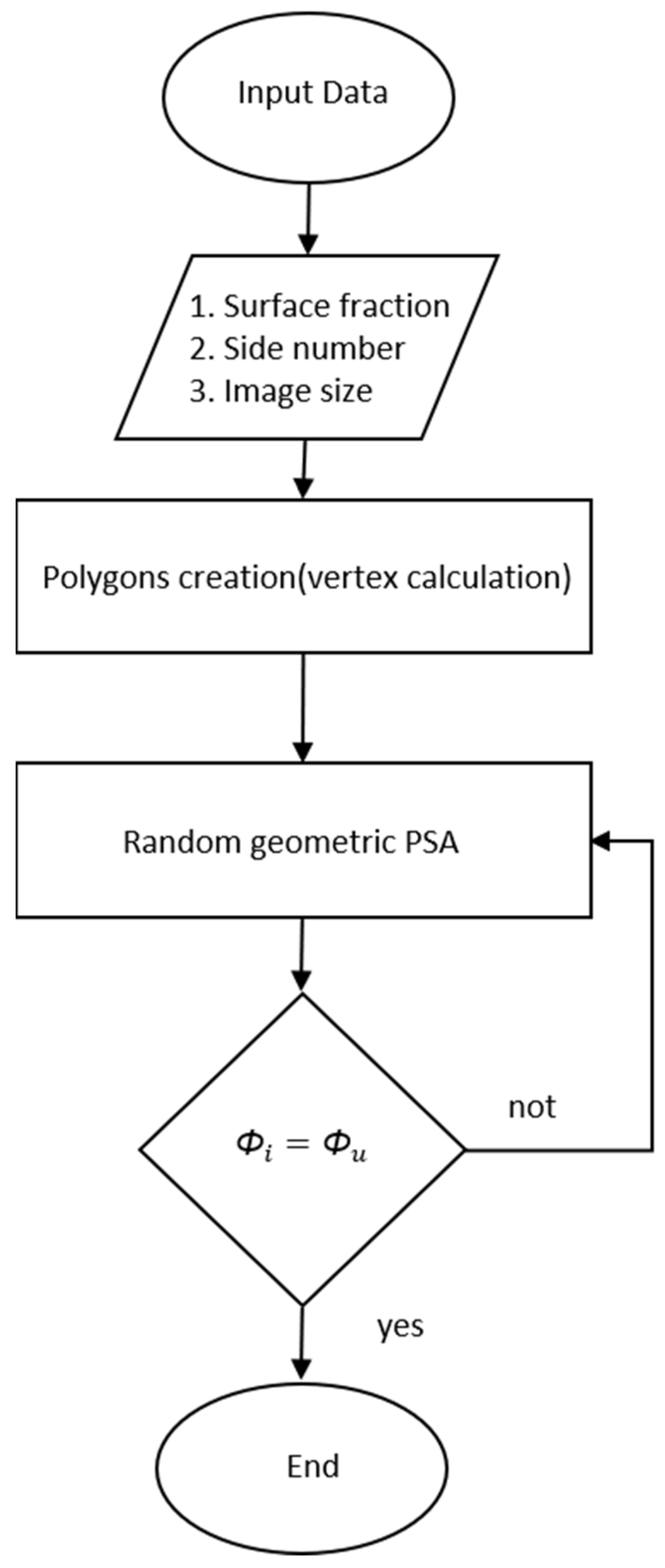 Membranes 11 00357 g002 Membranes 11 00357 g002