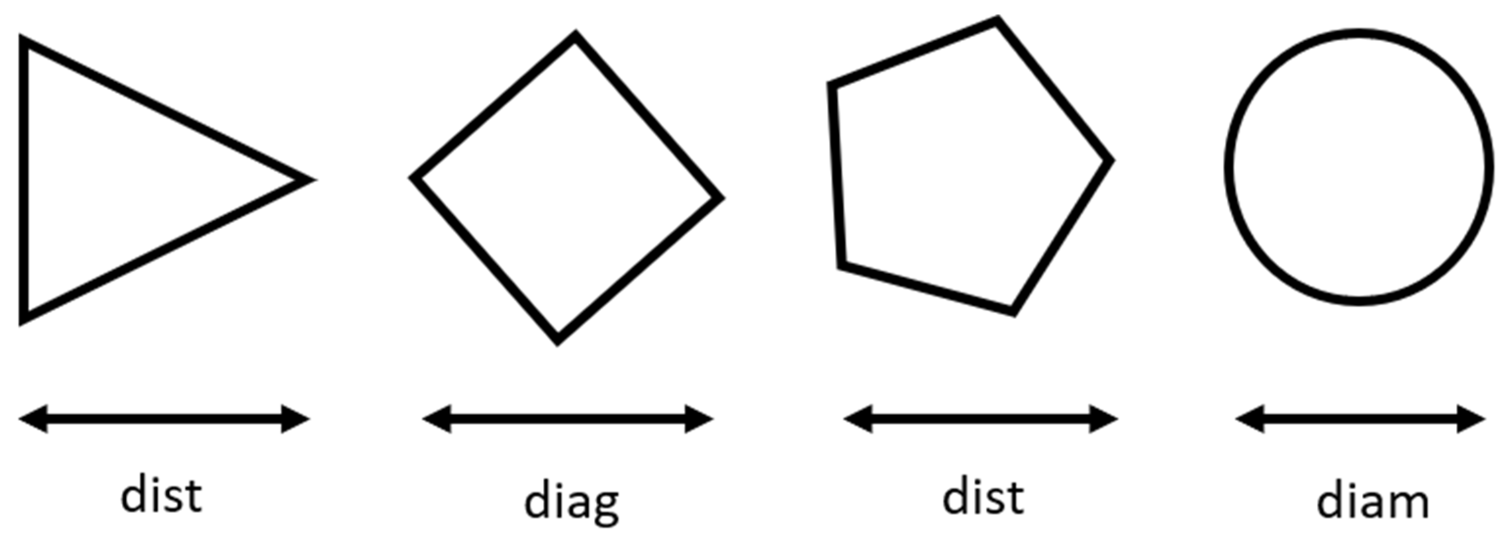 Membranes 11 00357 g003 Membranes 11 00357 g003