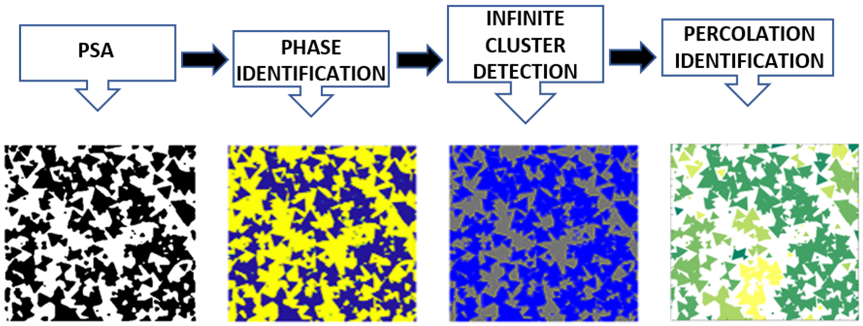 Membranes 11 00357 g009 Membranes 11 00357 g009