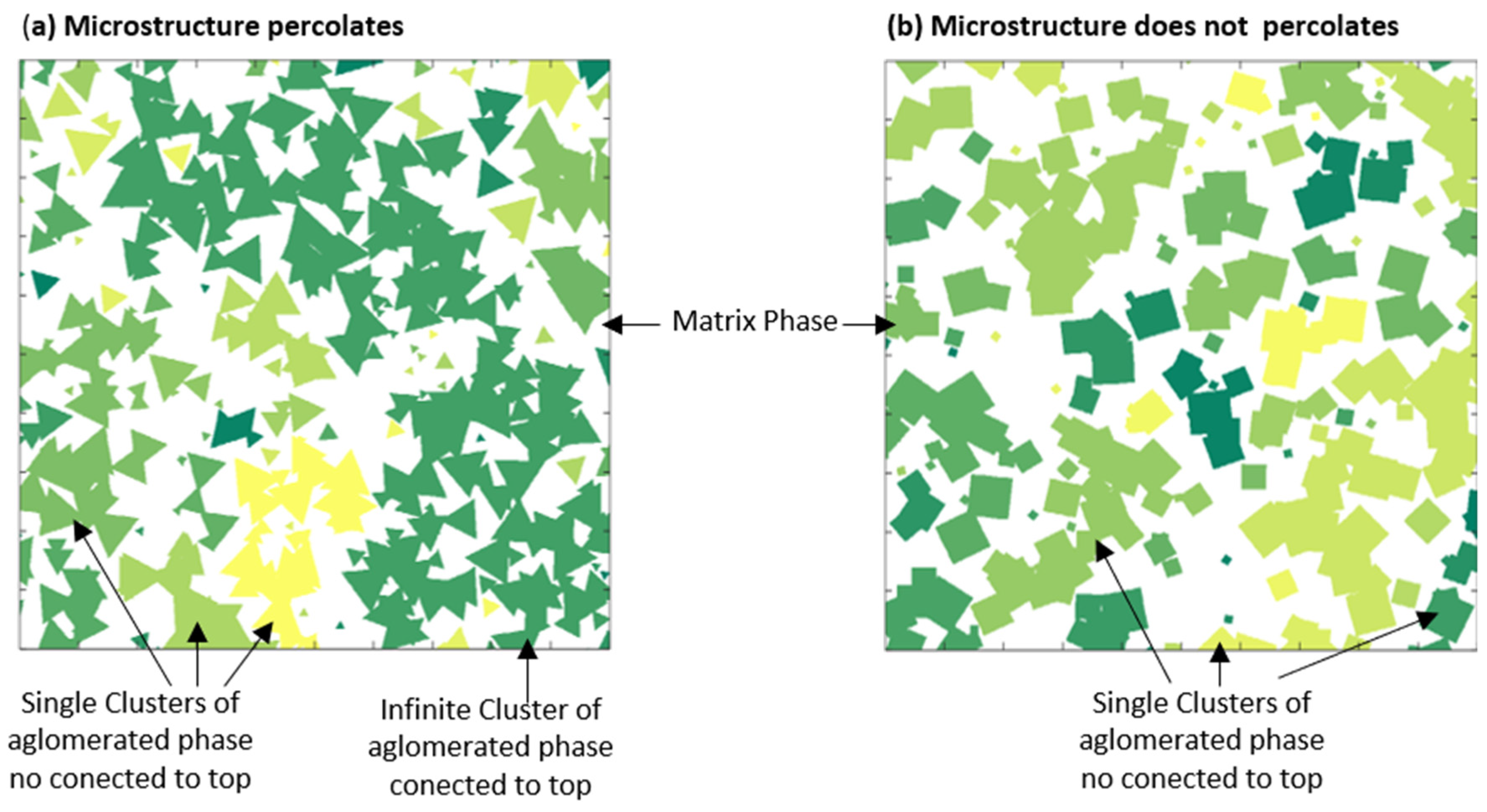 Membranes 11 00357 g010 Membranes 11 00357 g010