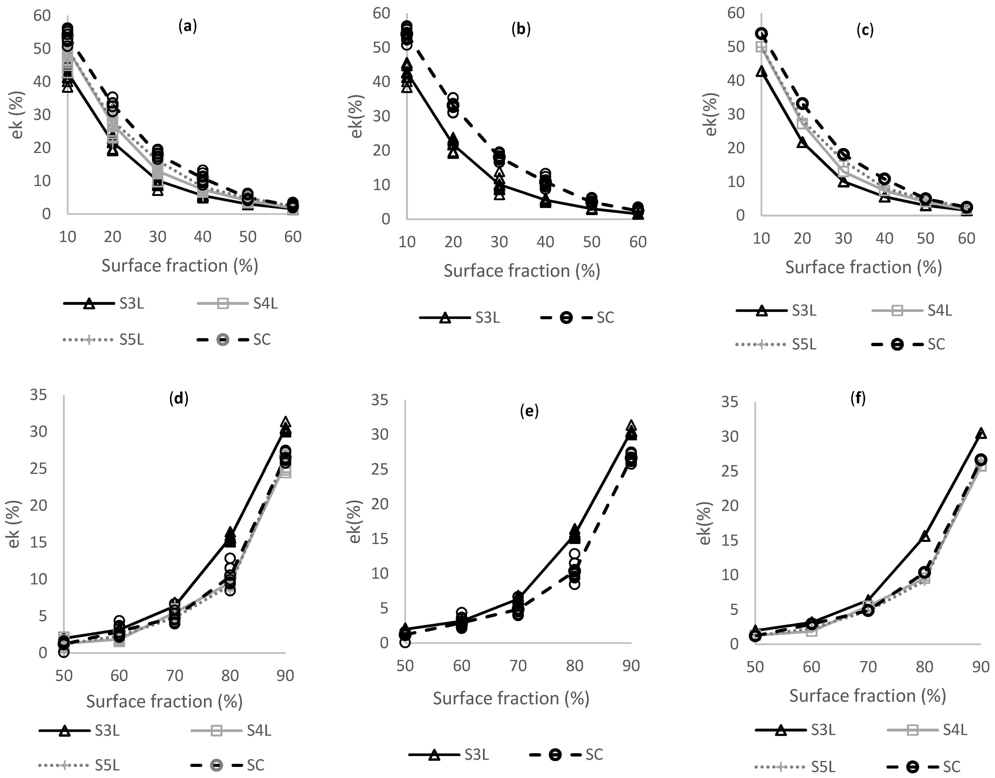 Membranes 11 00357 g013 Membranes 11 00357 g013