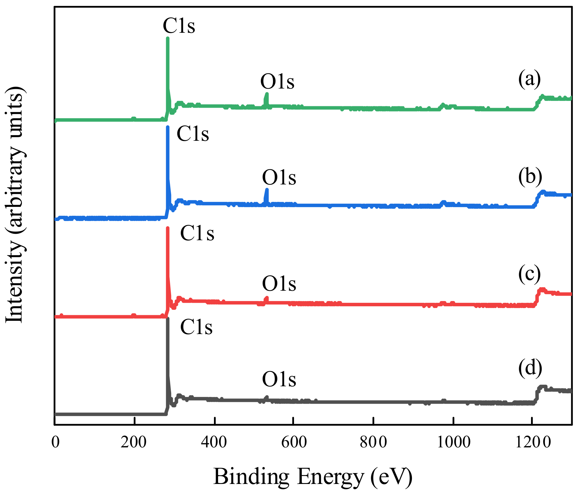 Membranes 11 00362 g005 Membranes 11 00362 g005