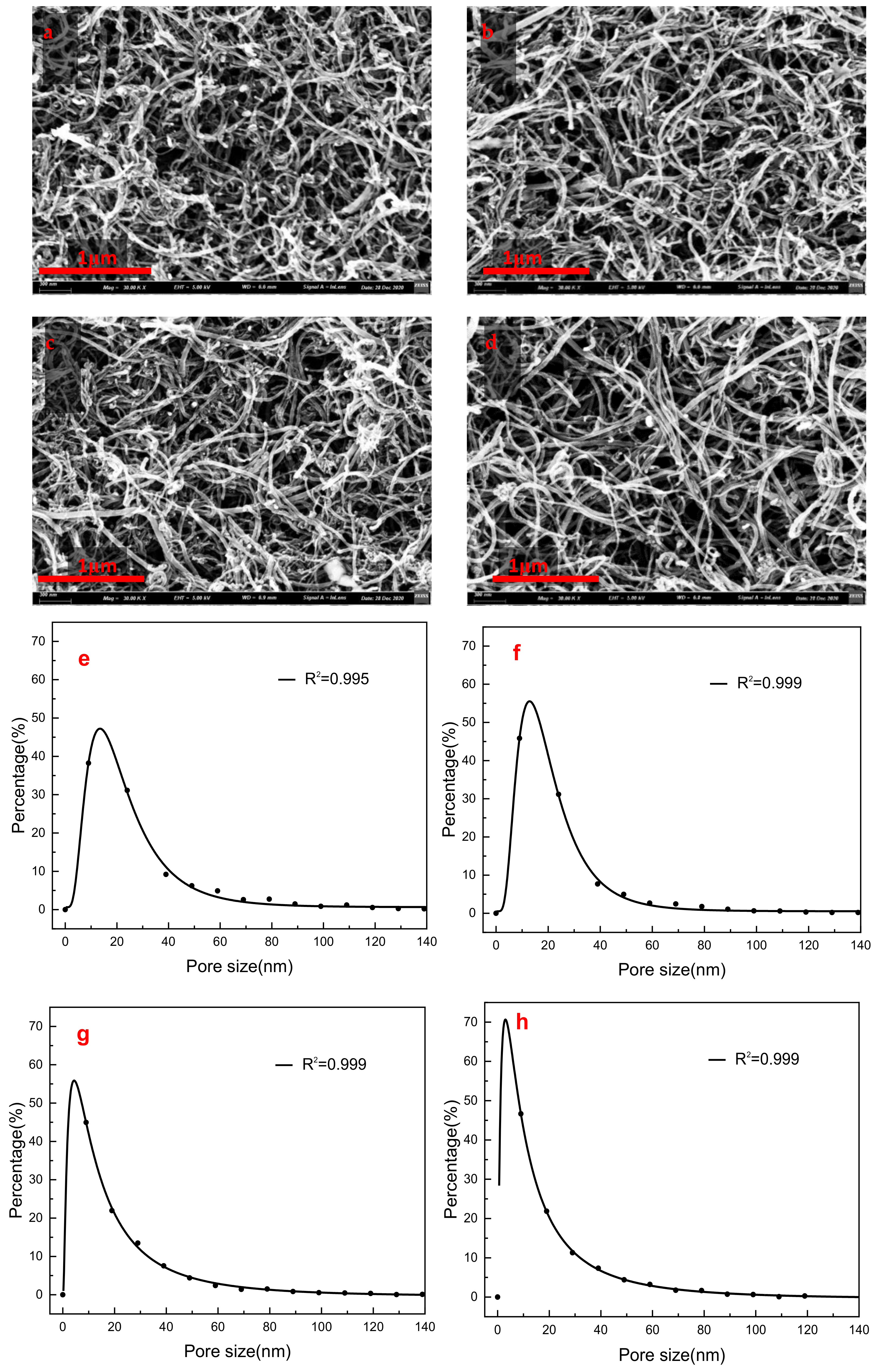 Membranes 11 00362 g008 Membranes 11 00362 g008