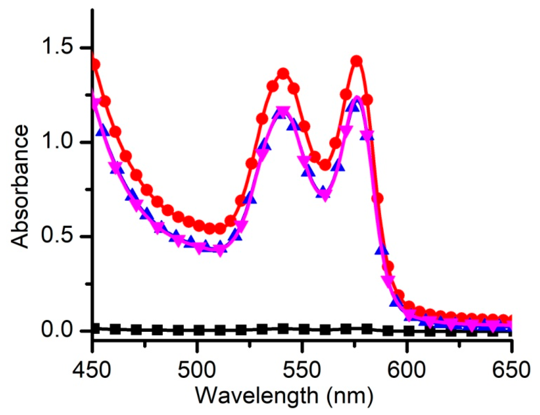 Membranes 11 00364 g002