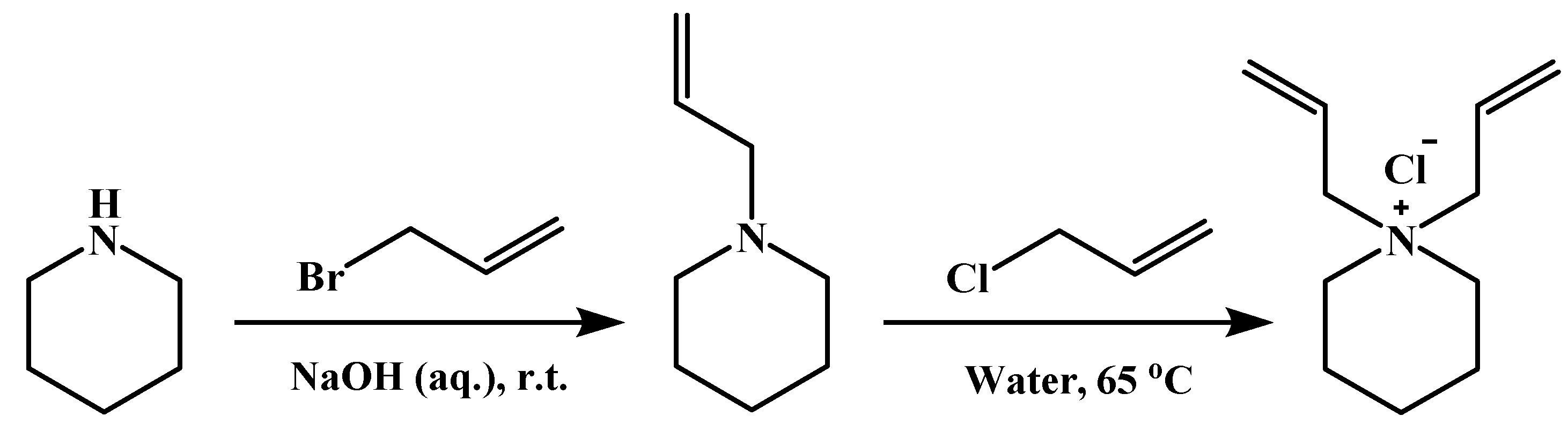 Membranes 11 00367 sch002 Membranes 11 00367 sch002