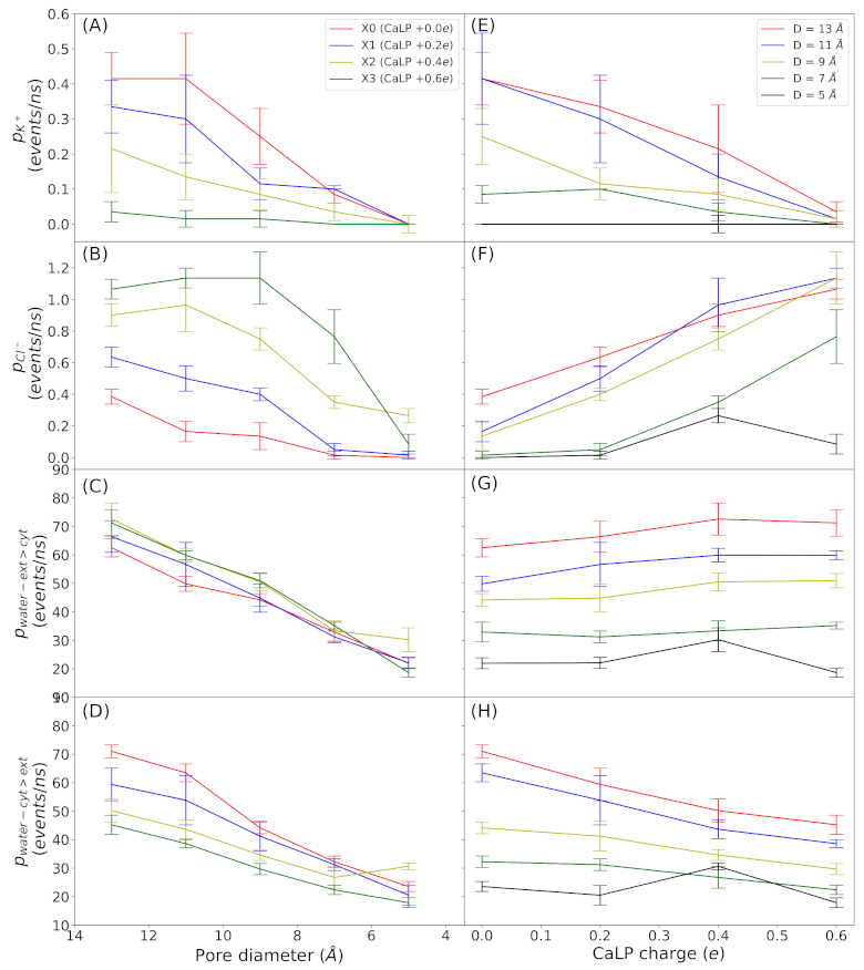 Membranes 11 00372 g002 Membranes 11 00372 g002