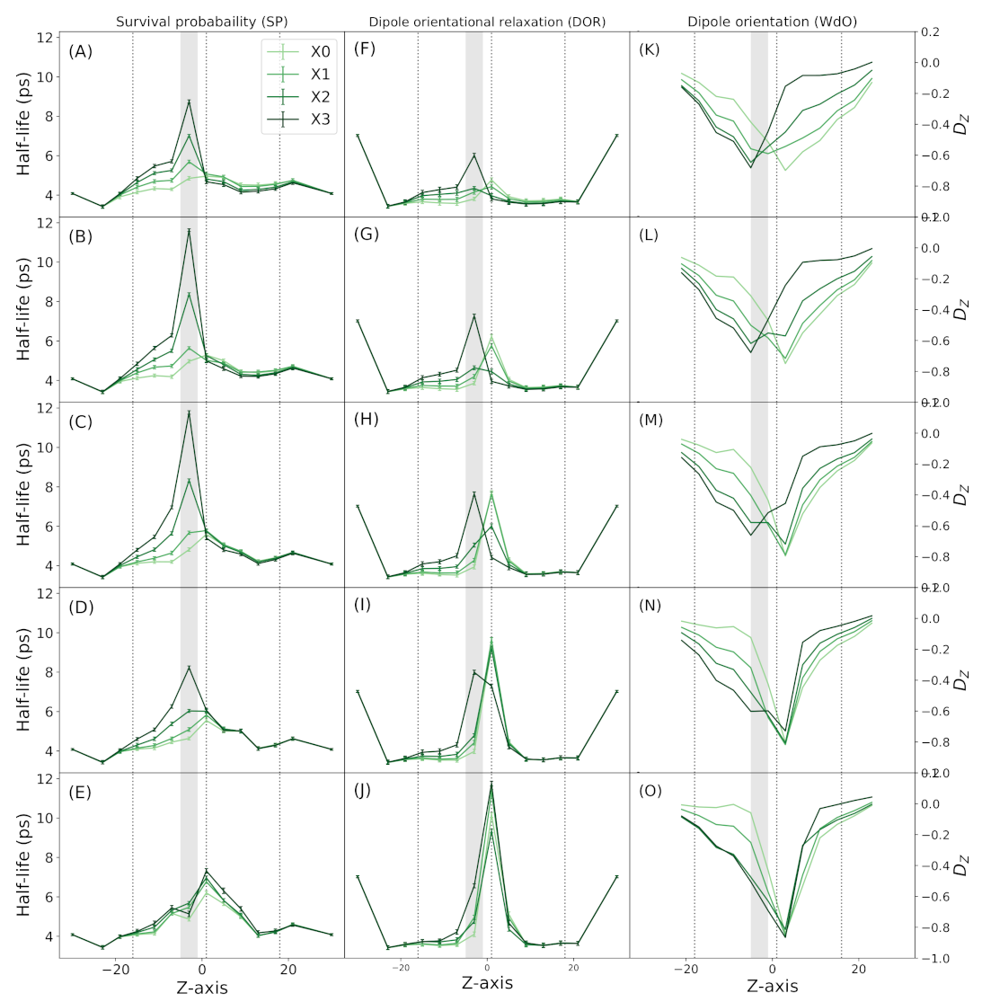 Membranes 11 00372 g005 Membranes 11 00372 g005