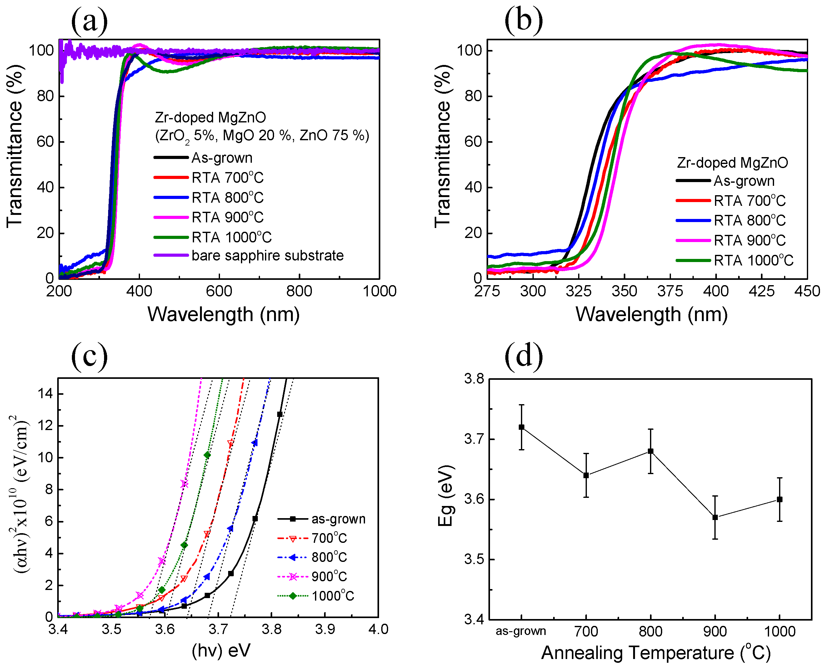 Membranes 11 00373 g002