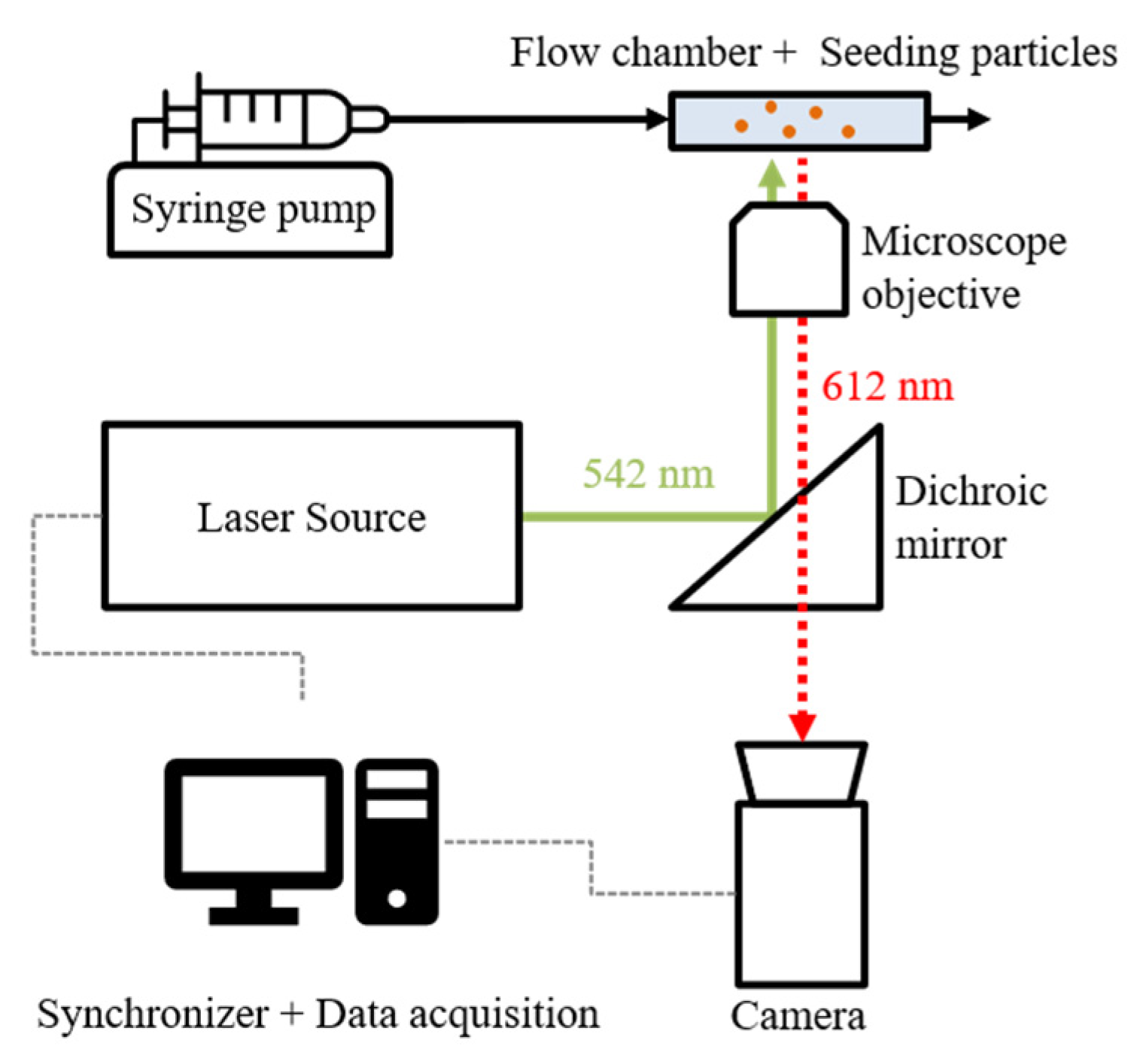 Membranes 11 00374 g003 Membranes 11 00374 g003