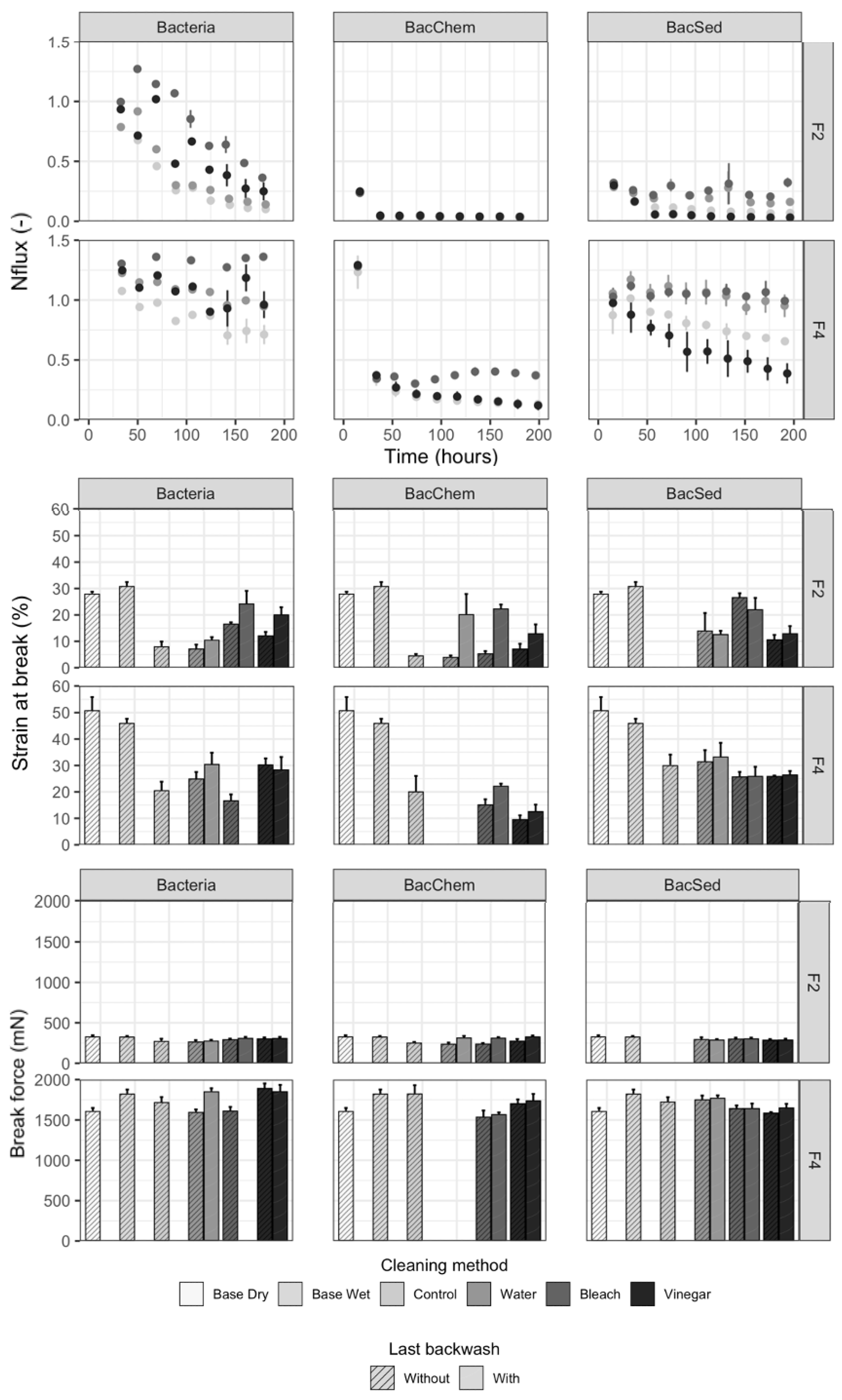 Membranes 11 00375 g003
