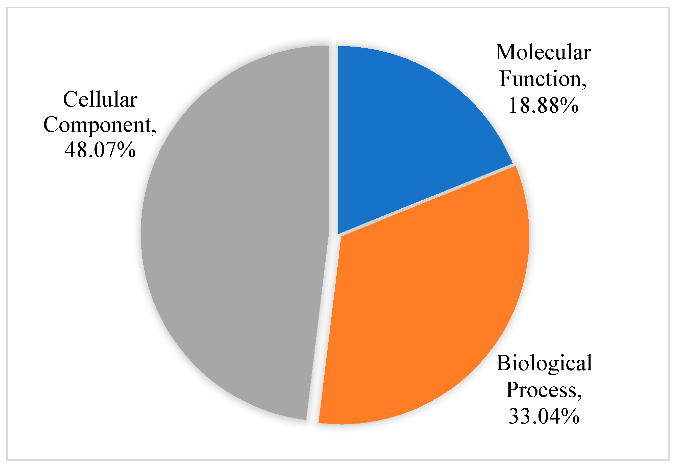 Membranes 11 00376 g001 Membranes 11 00376 g001