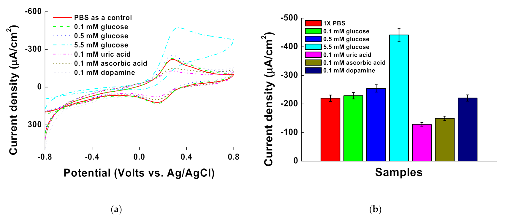 Membranes 11 00384 g006 Membranes 11 00384 g006