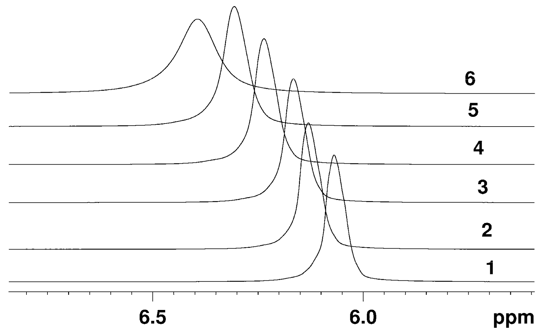 Membranes 11 00385 g005