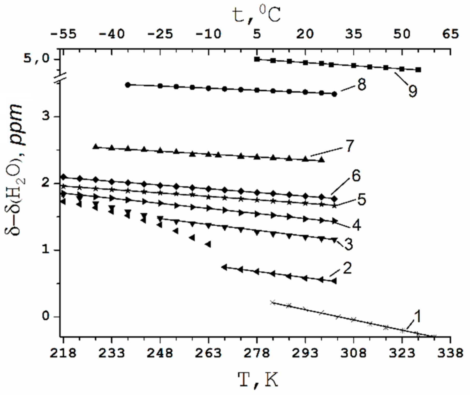 Membranes 11 00385 g011