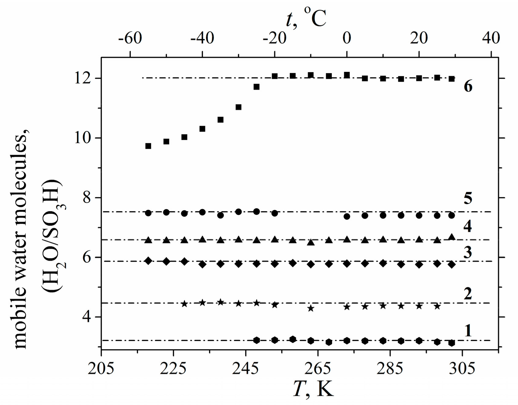 Membranes 11 00385 g017