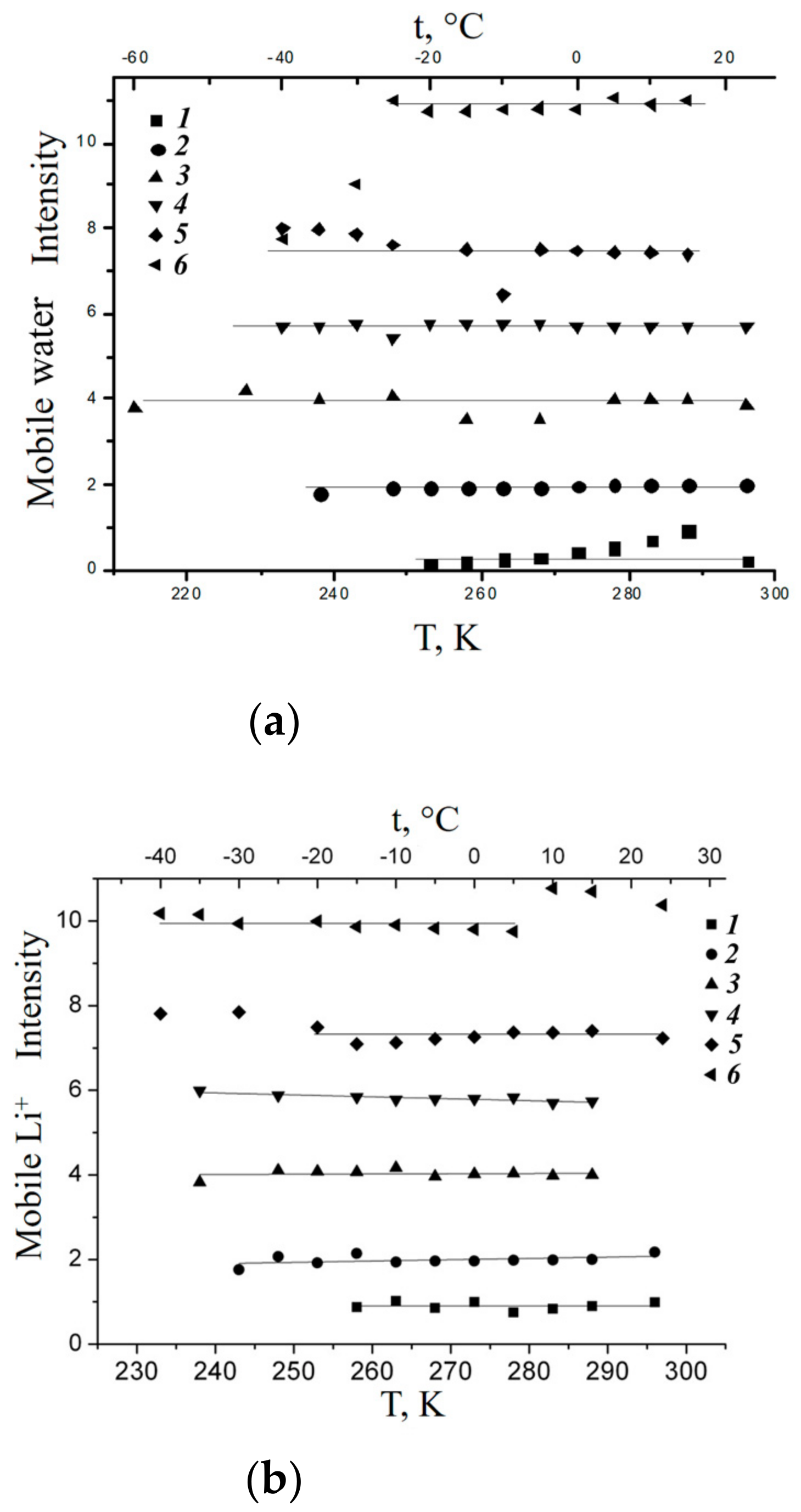 Membranes 11 00385 g020