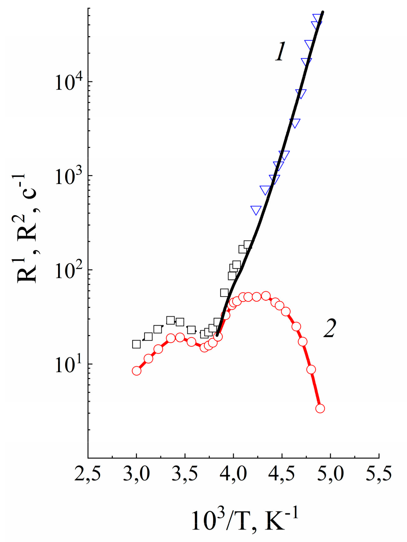 Membranes 11 00385 g023