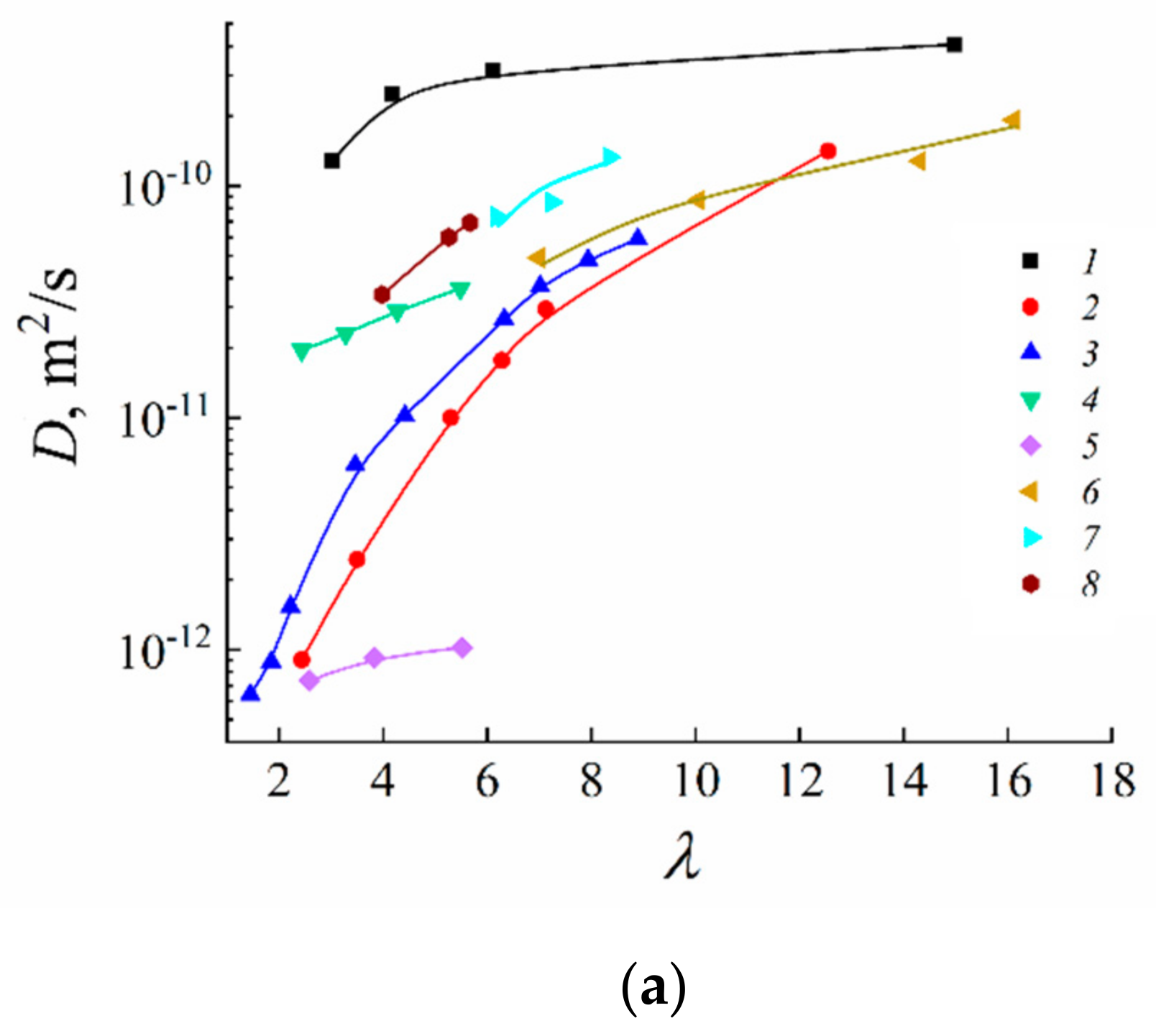 Membranes 11 00385 g027a