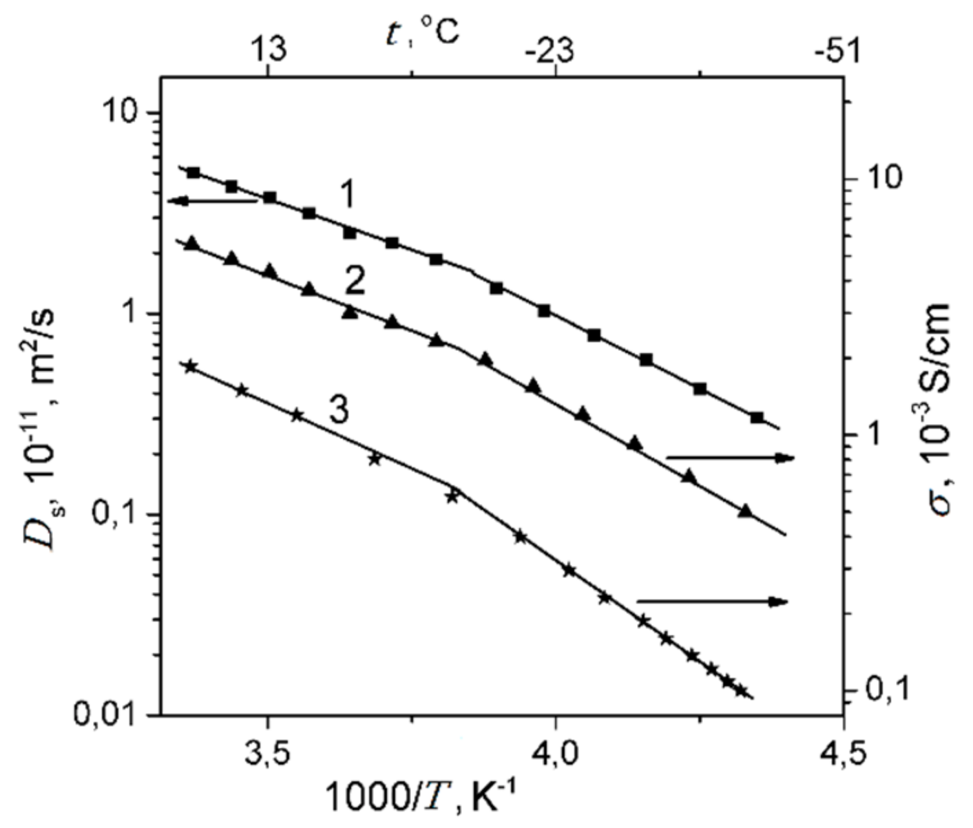 Membranes 11 00385 g030