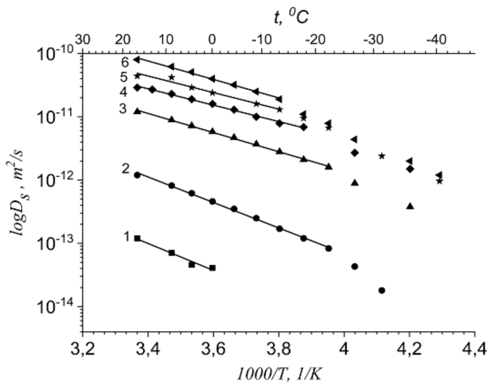 Membranes 11 00385 g035