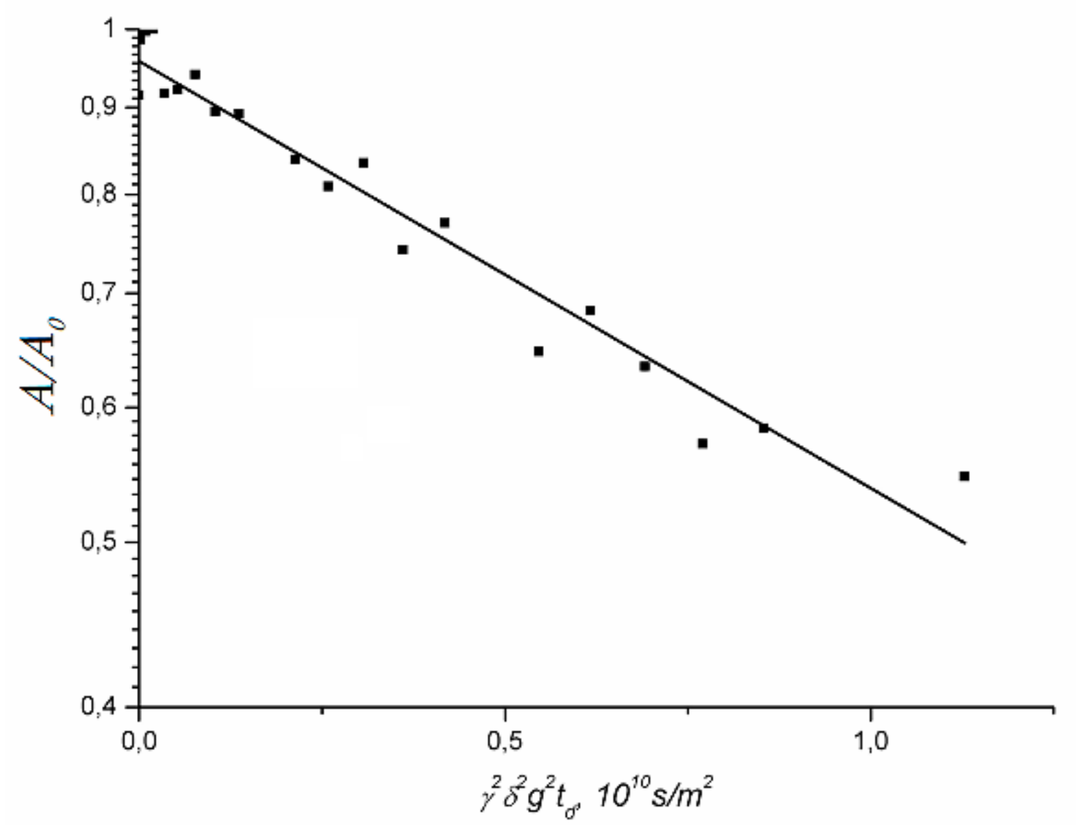 Membranes 11 00385 g038