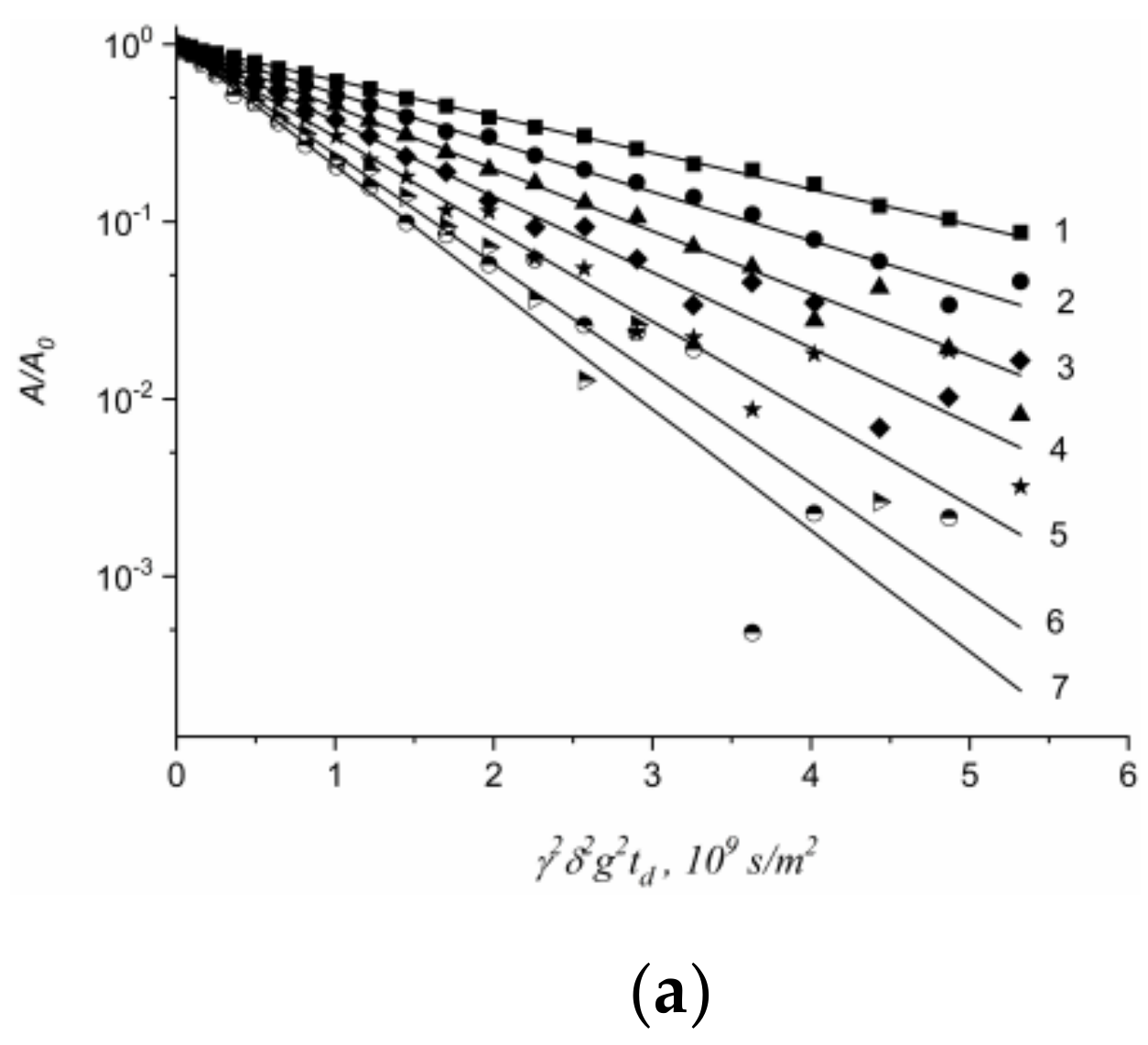 Membranes 11 00385 g040a