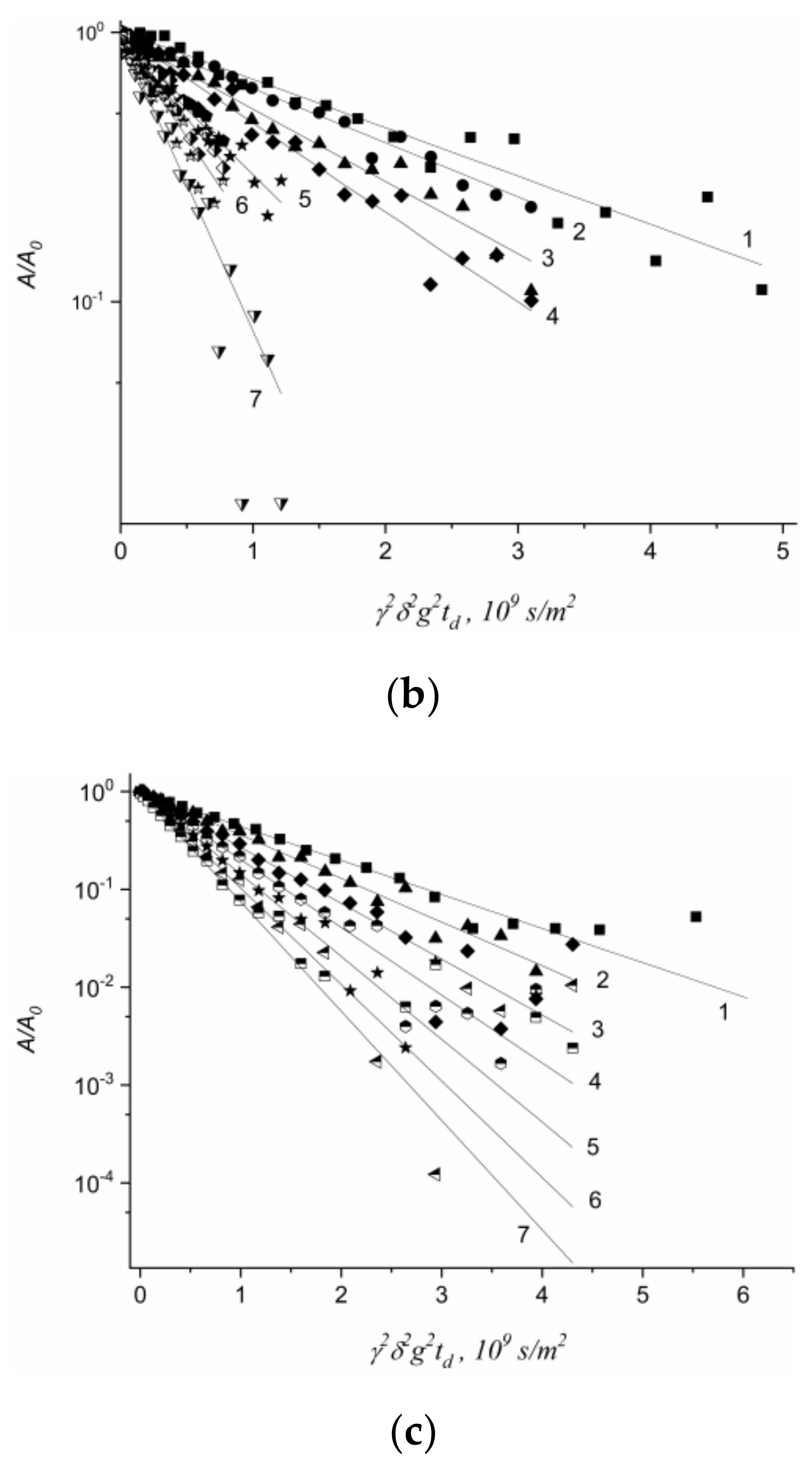 Membranes 11 00385 g040b